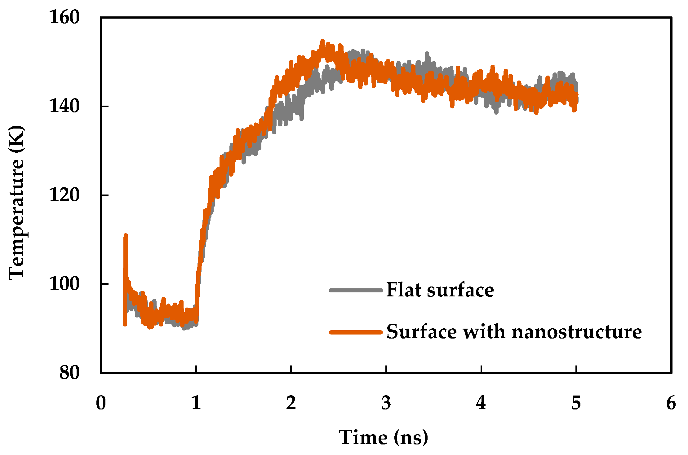 Processes 09 00715 g011 Processes 09 00715 g011