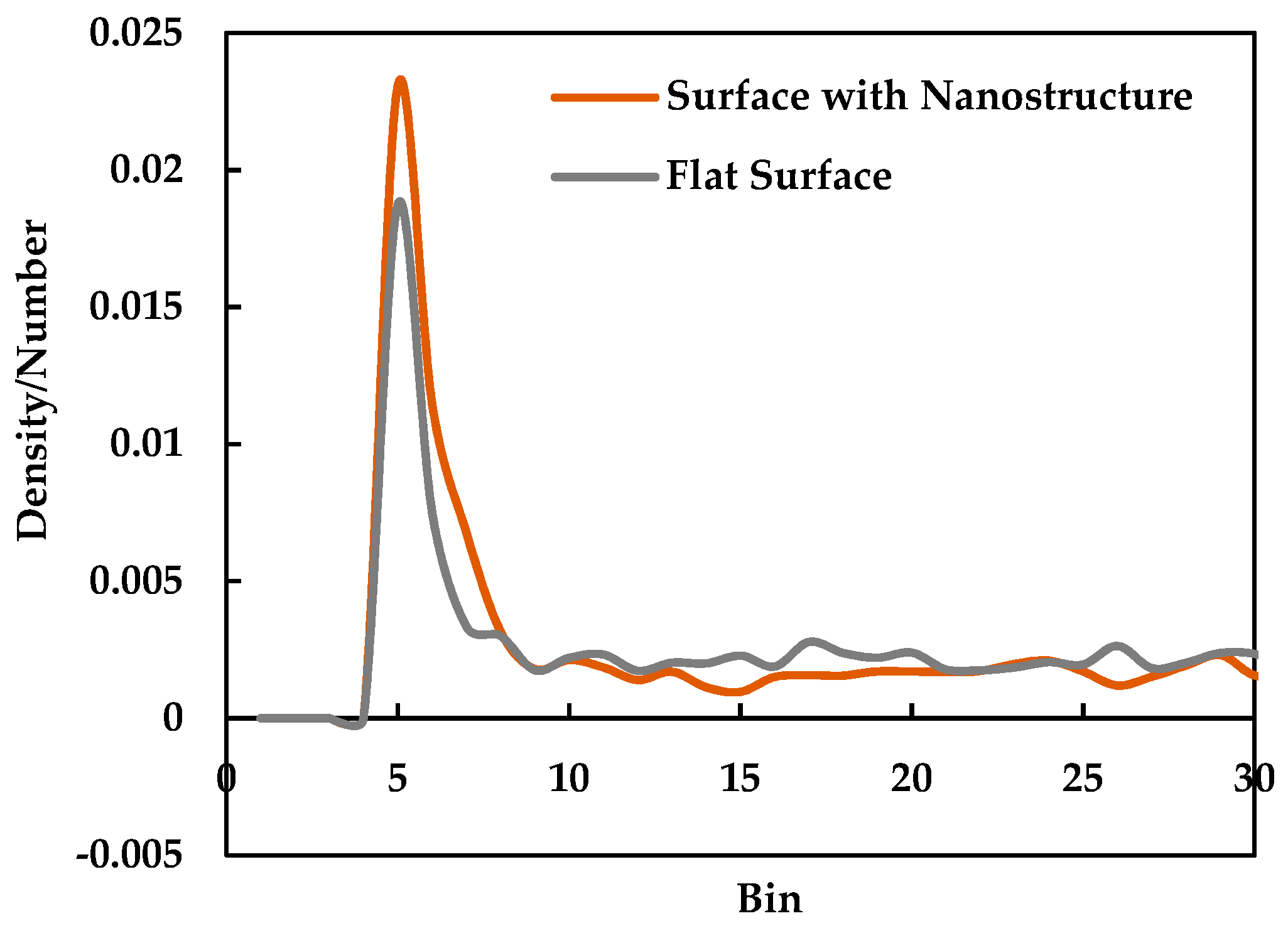 Processes 09 00715 g012 Processes 09 00715 g012
