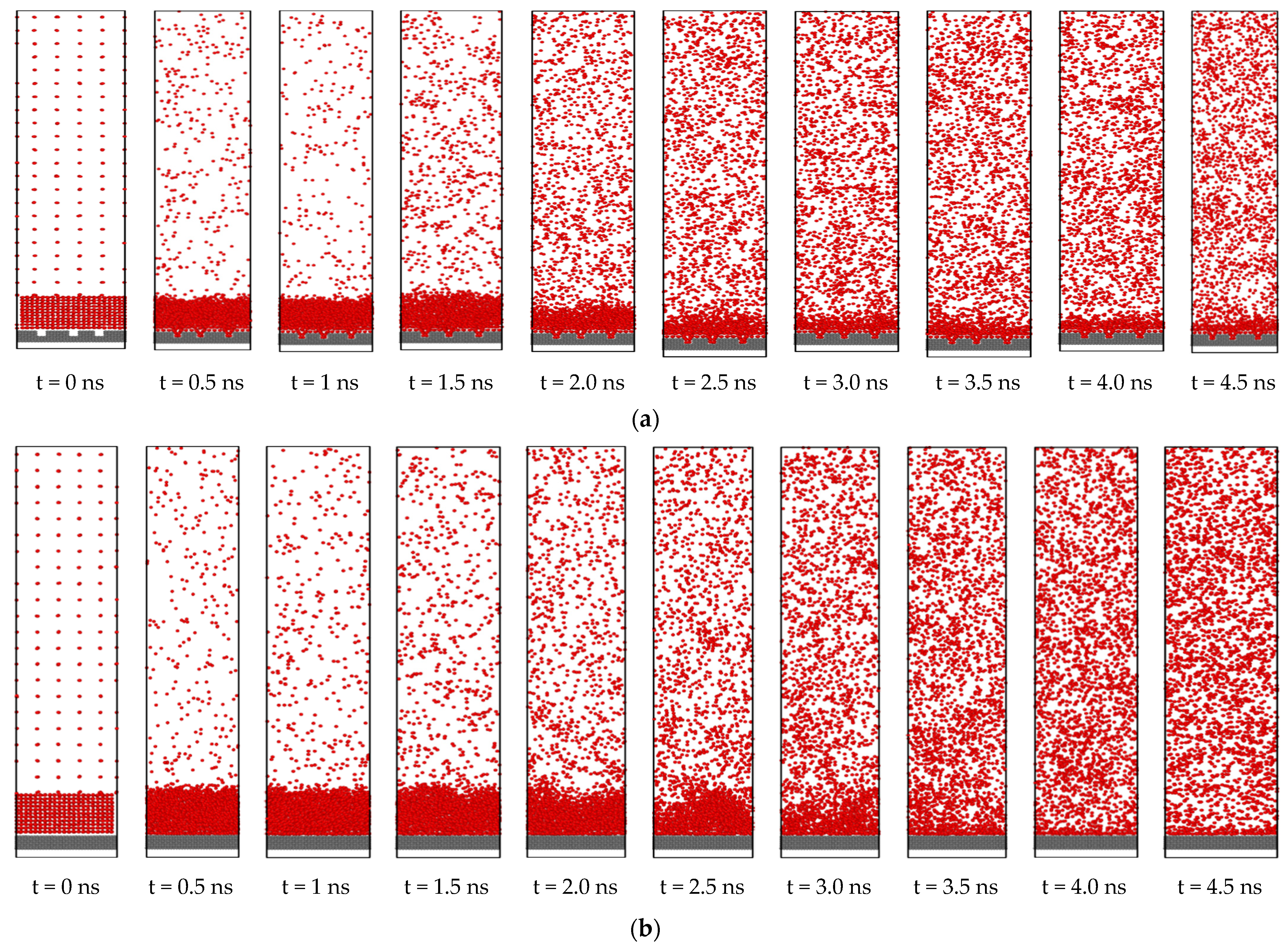 Processes 09 00715 g014 Processes 09 00715 g014