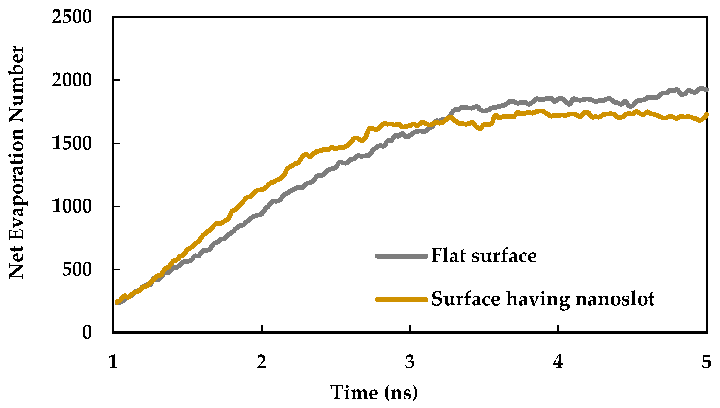 Processes 09 00715 g017 Processes 09 00715 g017