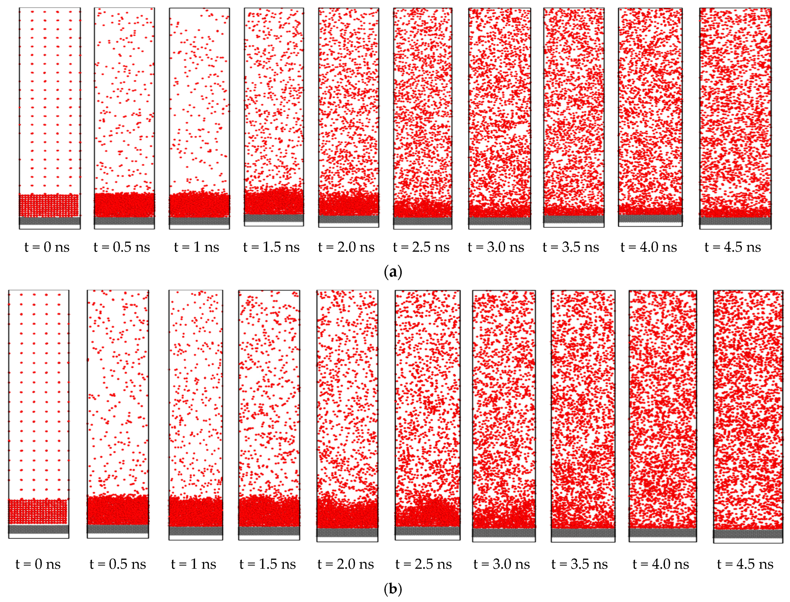 Processes 09 00715 g018 Processes 09 00715 g018