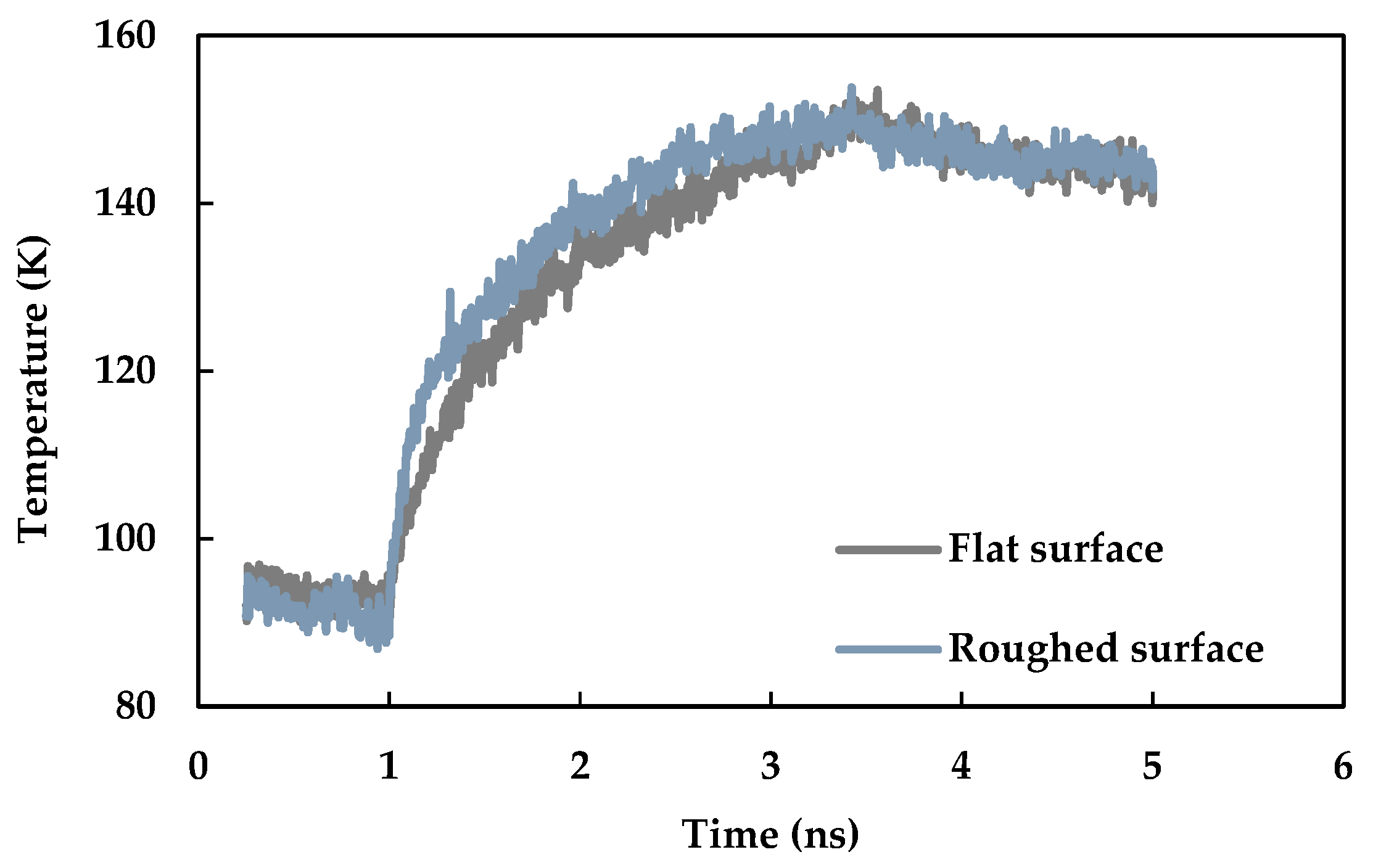 Processes 09 00715 g019 Processes 09 00715 g019