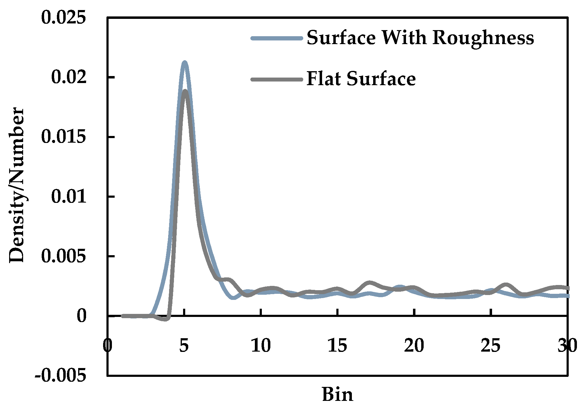 Processes 09 00715 g020 Processes 09 00715 g020