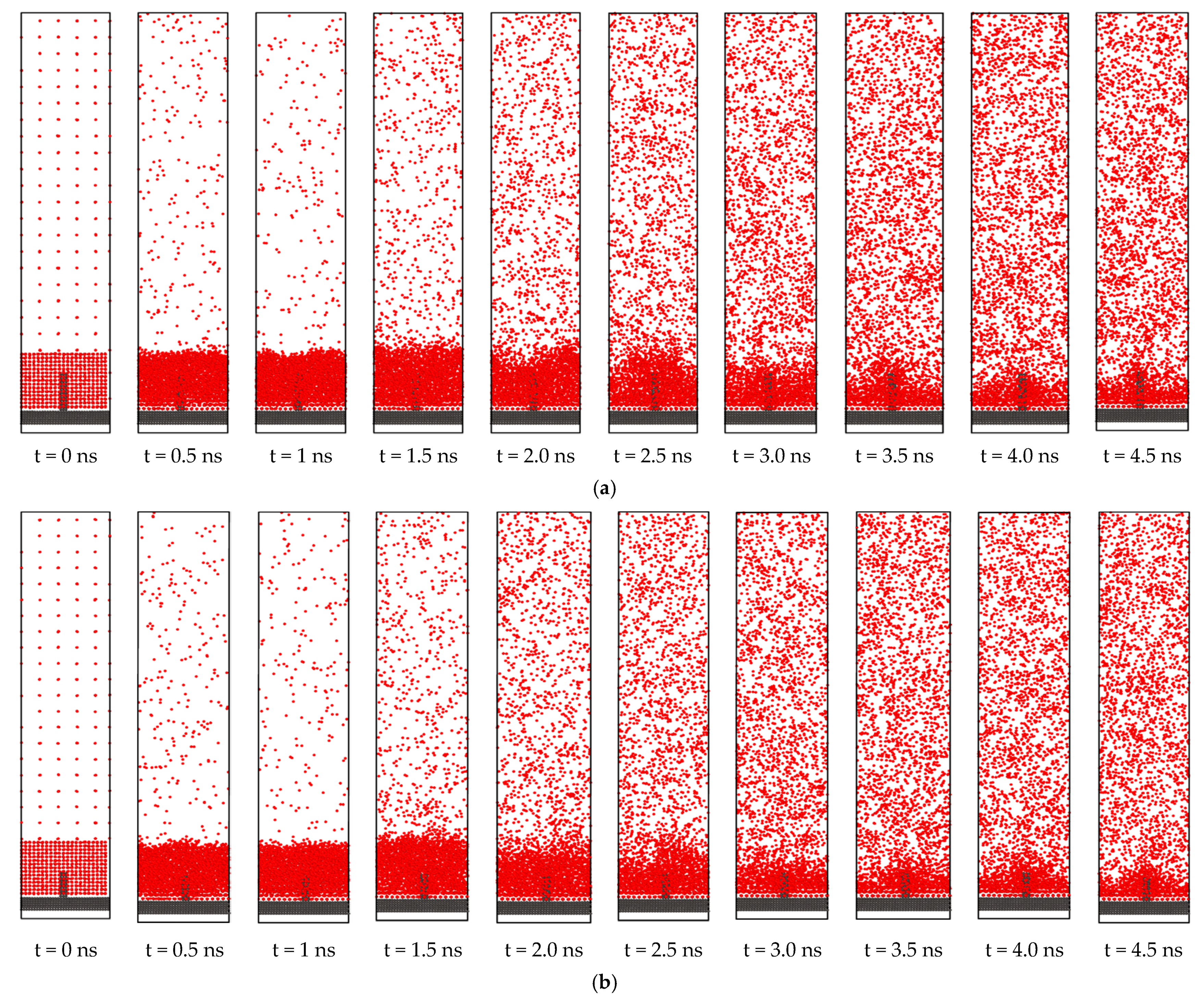 Processes 09 00715 g022 Processes 09 00715 g022