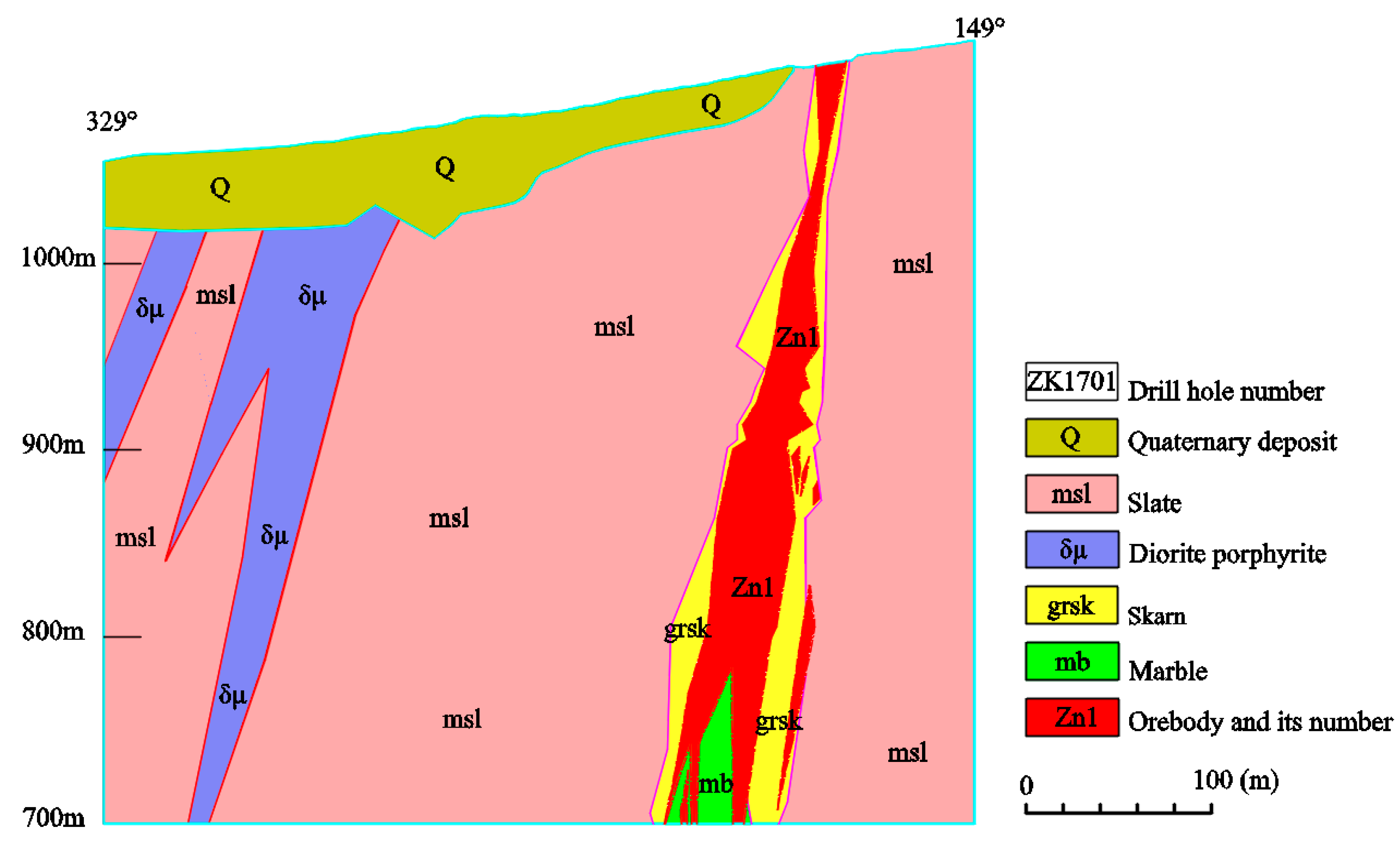 Processes 09 00717 g003