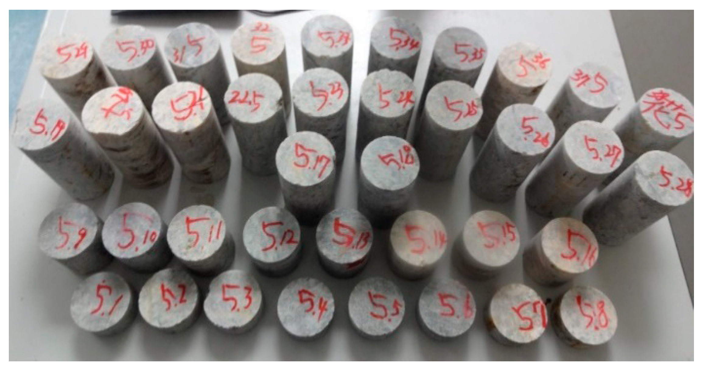 Processes 09 00717 g007