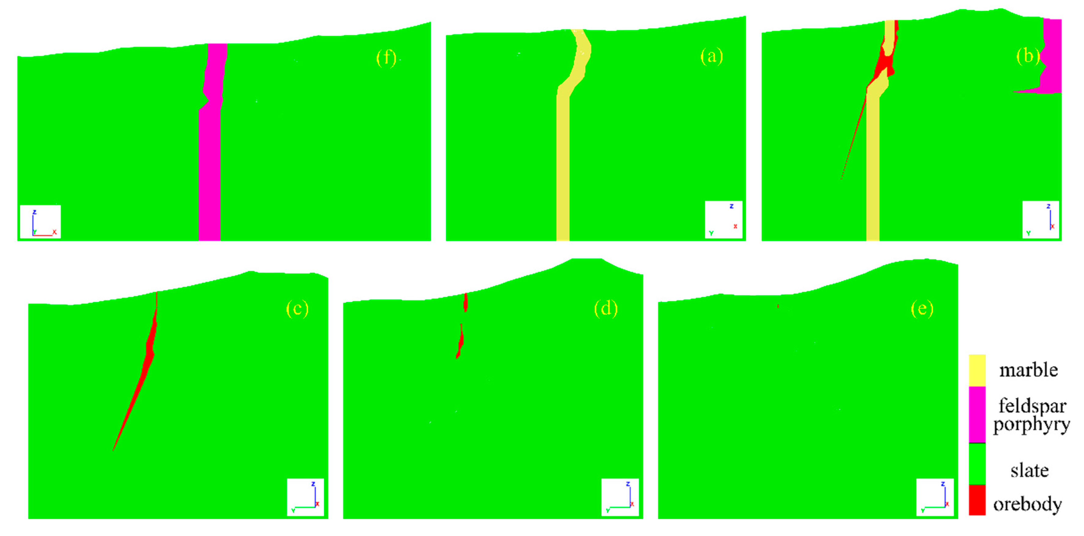 Processes 09 00717 g015