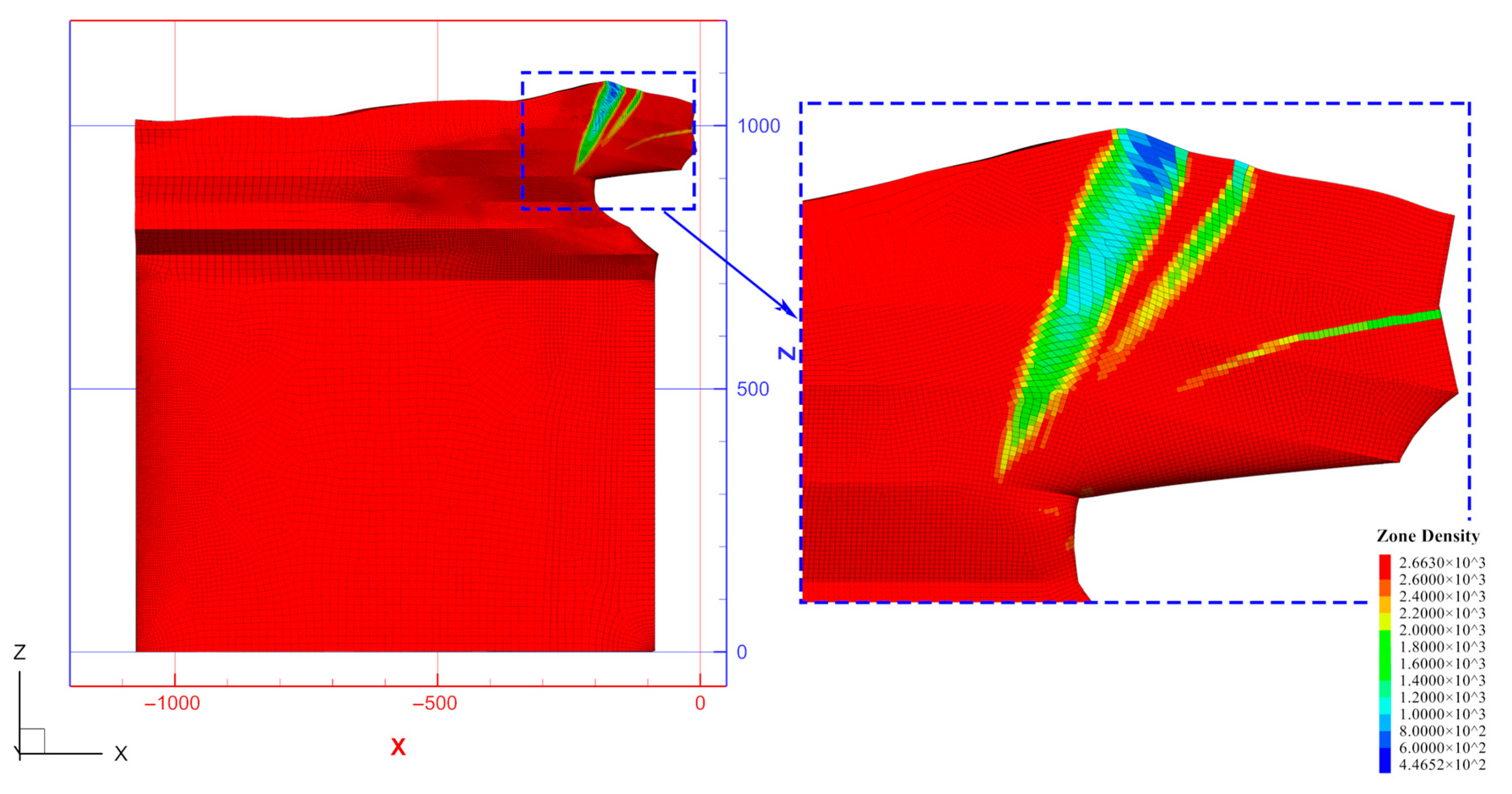 Processes 09 00717 g021