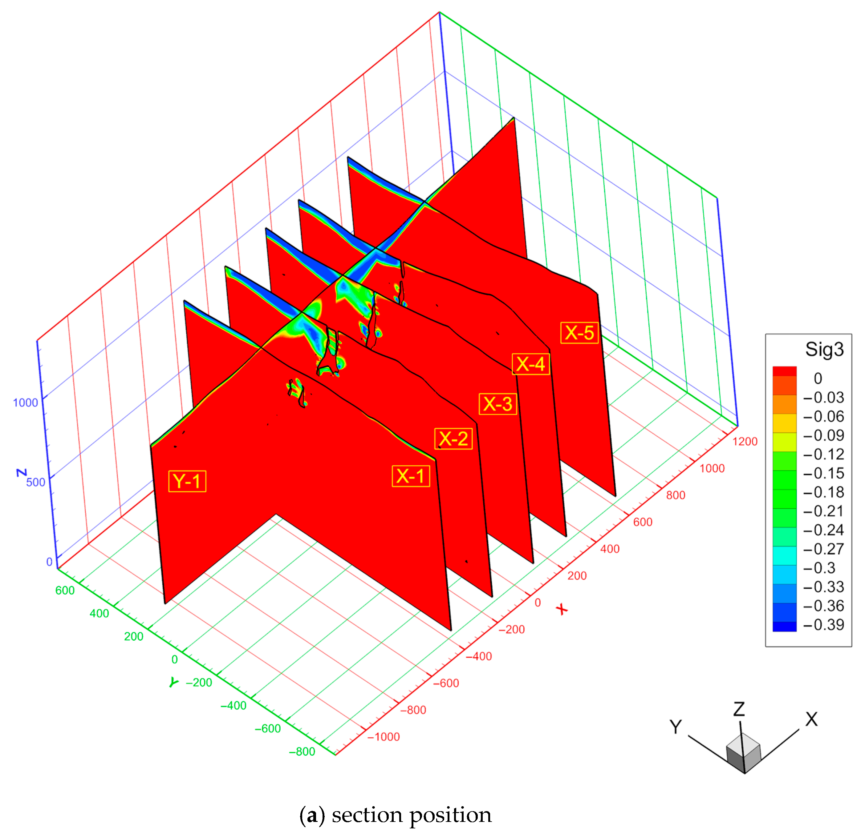 Processes 09 00717 g024a