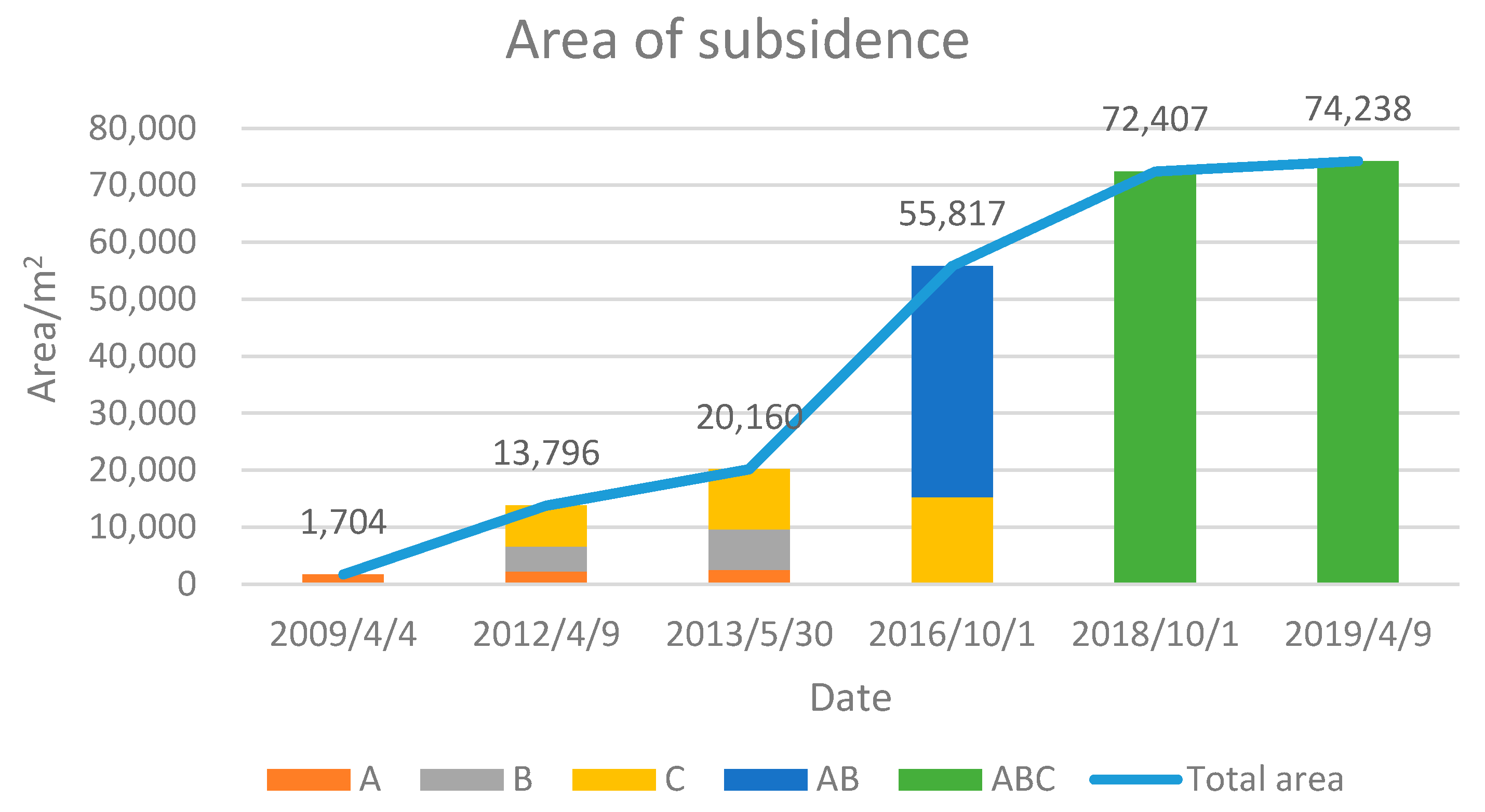 Processes 09 00717 g026