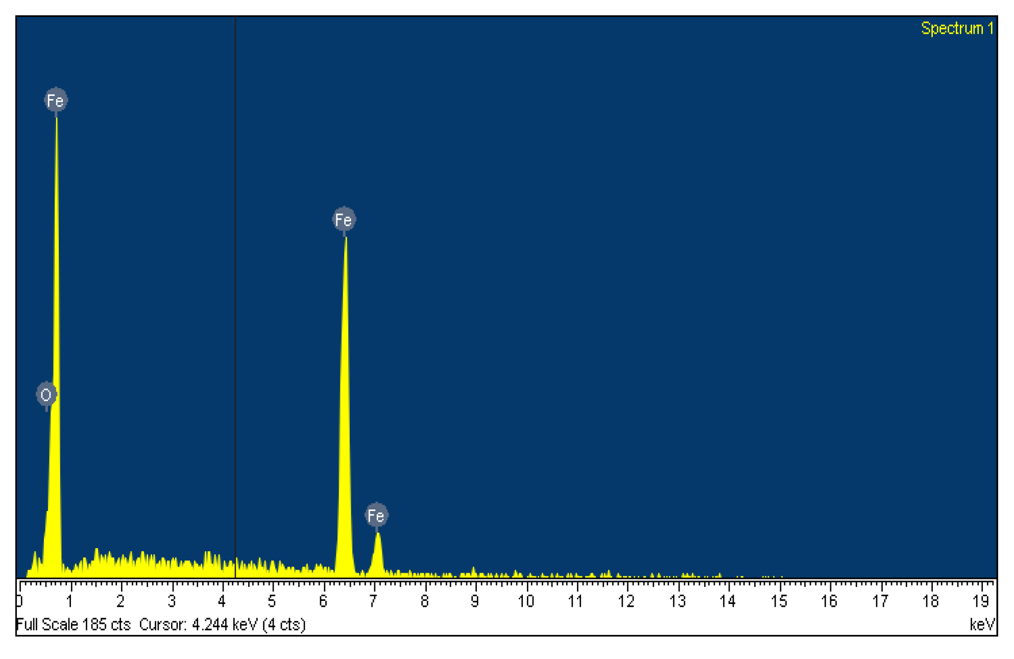 Processes 09 00720 g003 Processes 09 00720 g003