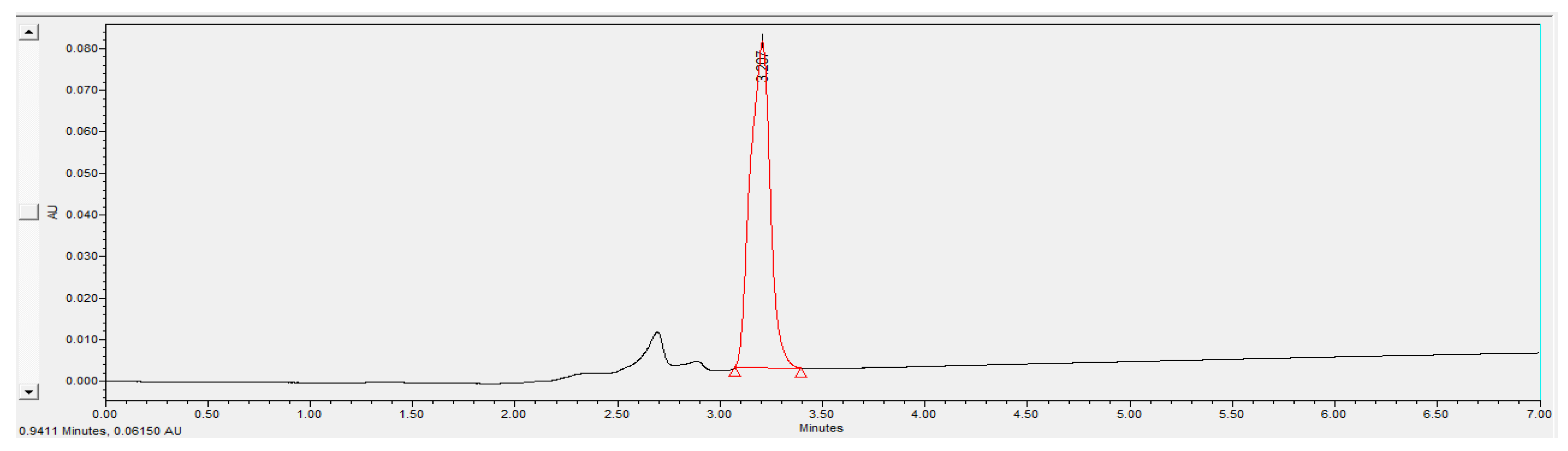 Processes 09 00720 g015 Processes 09 00720 g015