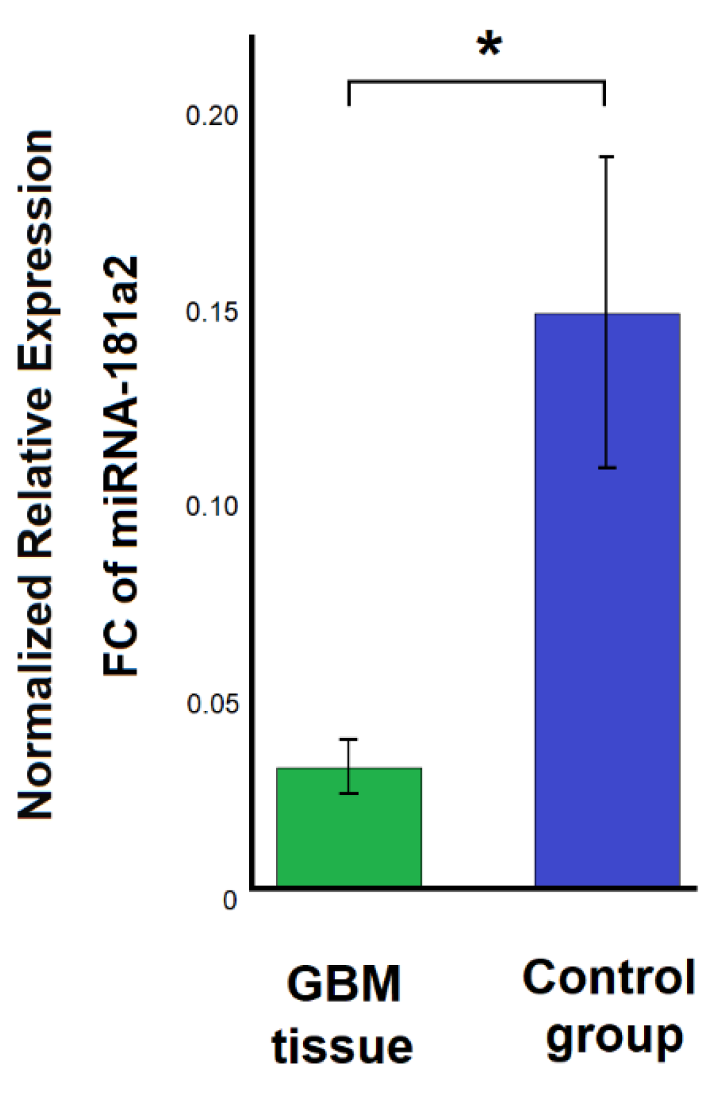 Processes 09 00728 g001