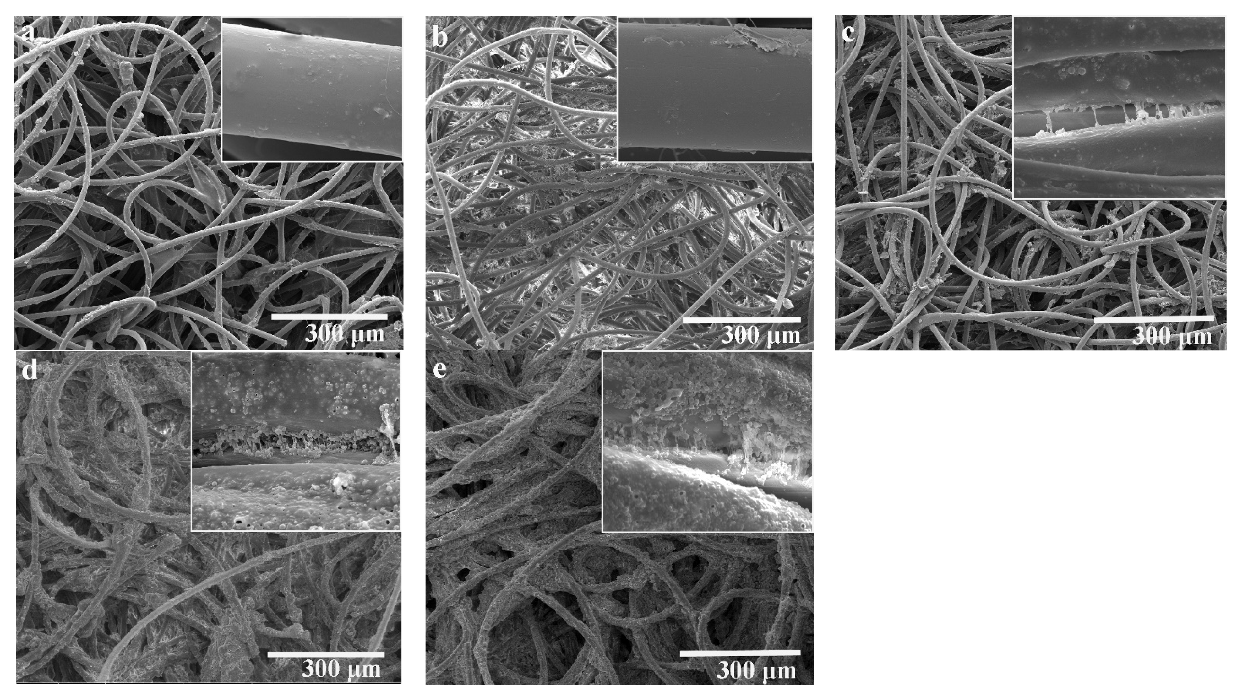 Processes 09 00731 g007 Processes 09 00731 g007