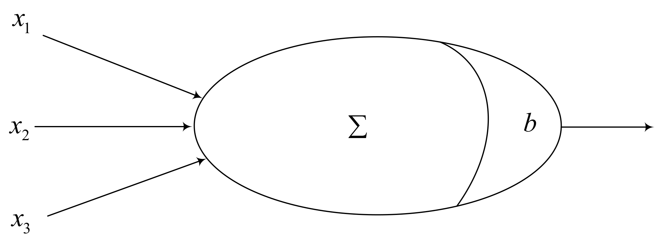Processes 09 00733 g001