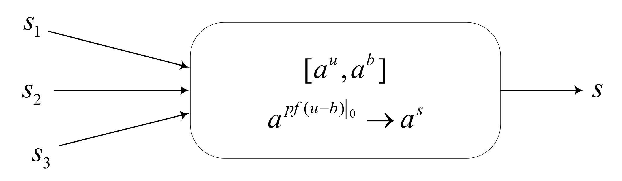 Processes 09 00733 g002