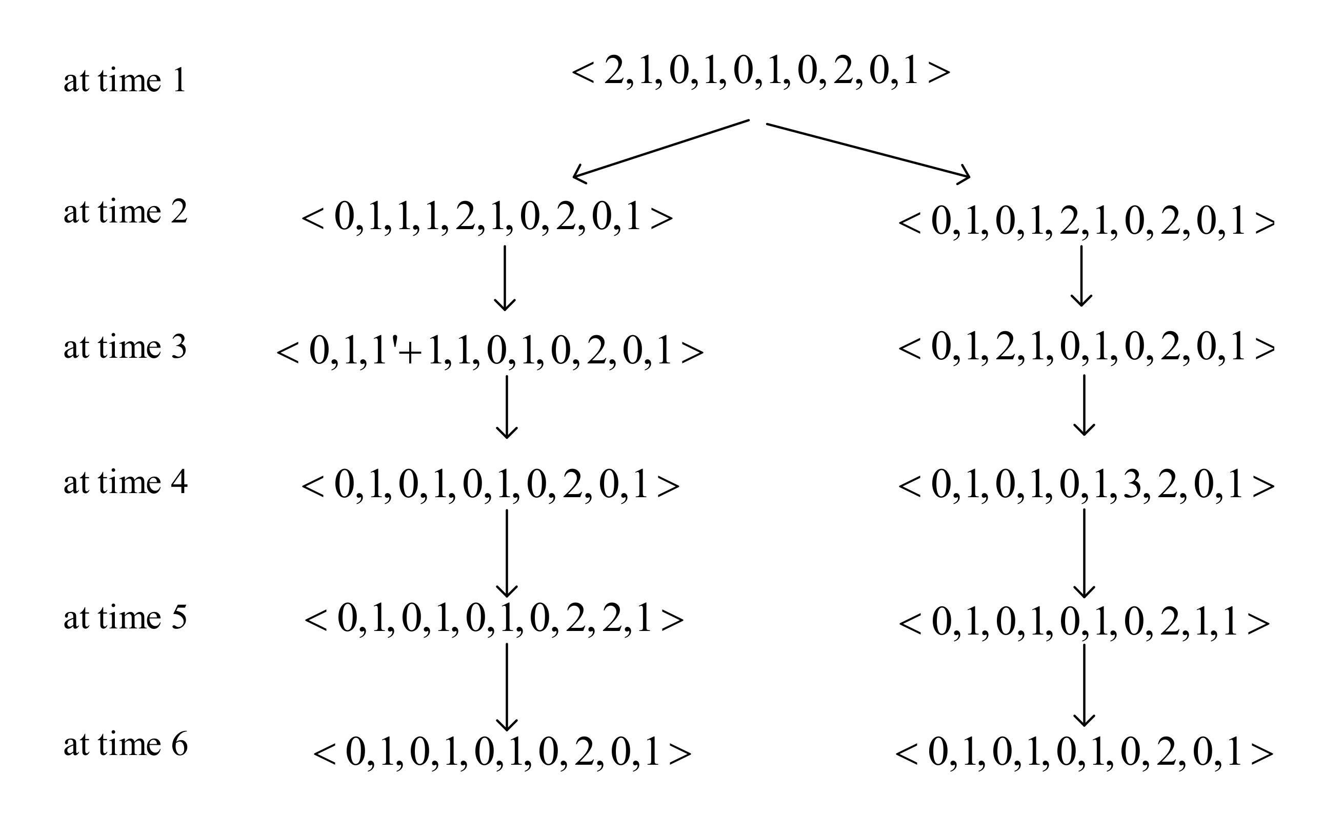 Processes 09 00733 g004