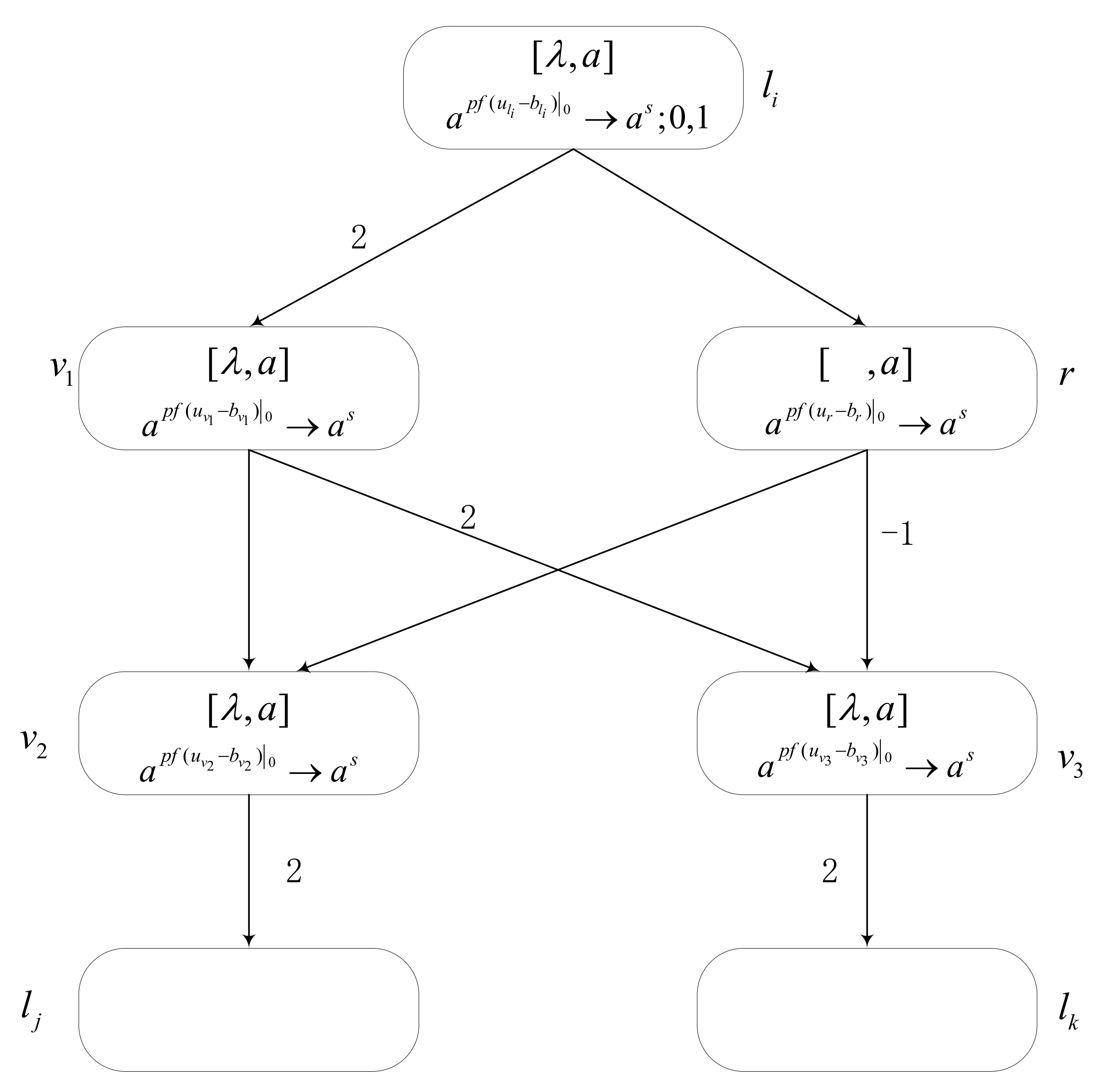 Processes 09 00733 g006
