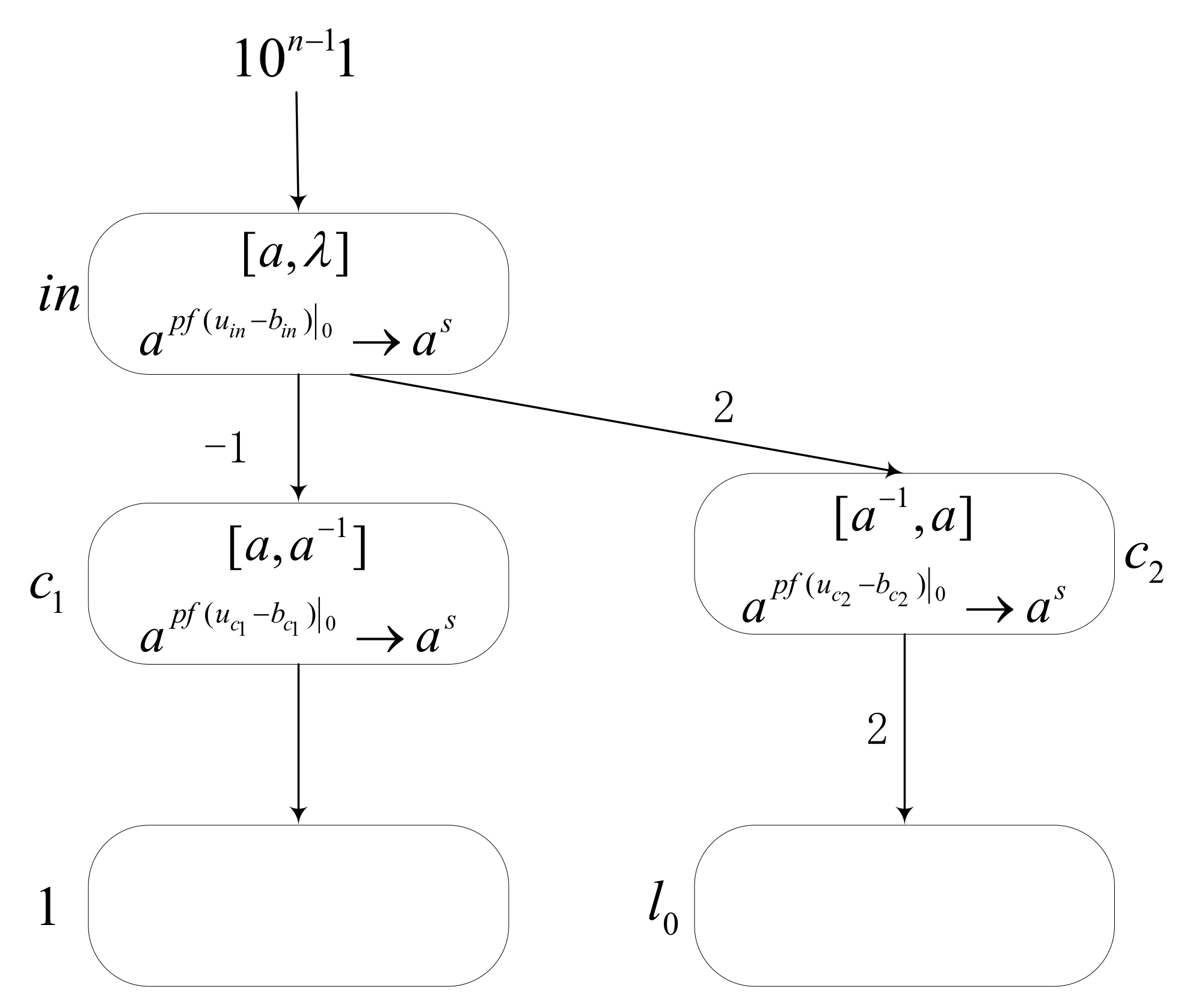 Processes 09 00733 g008