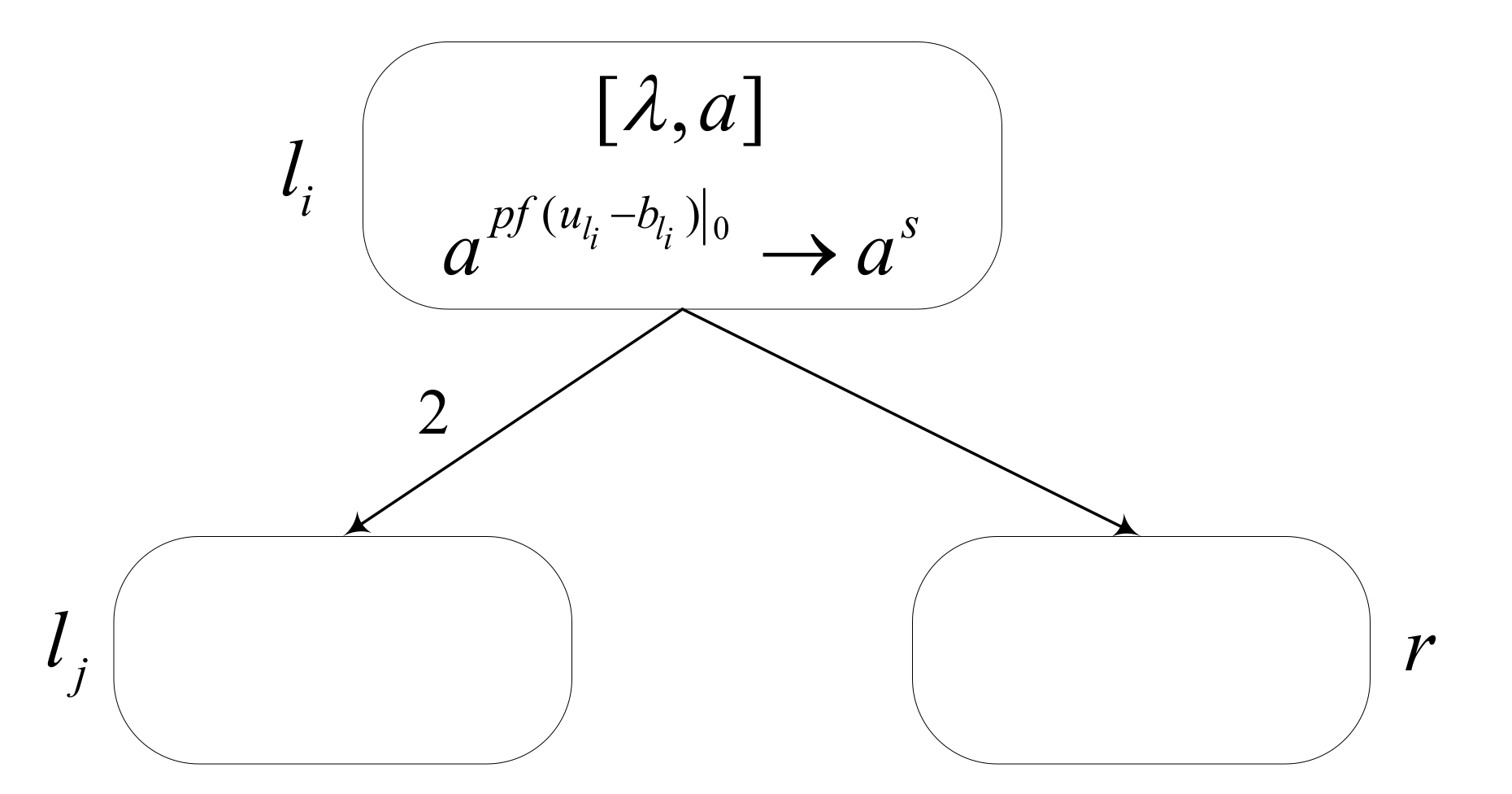 Processes 09 00733 g009
