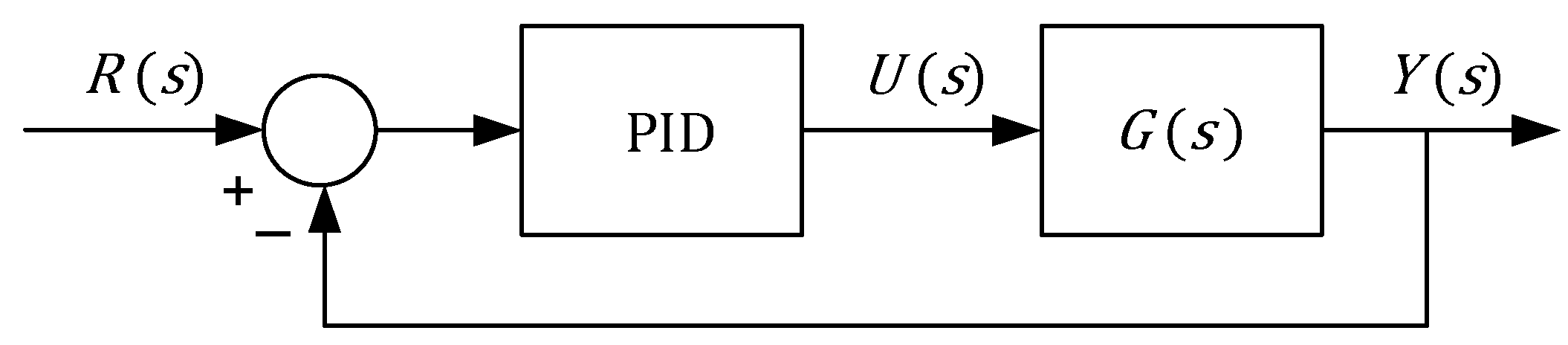 Processes 09 00735 g004