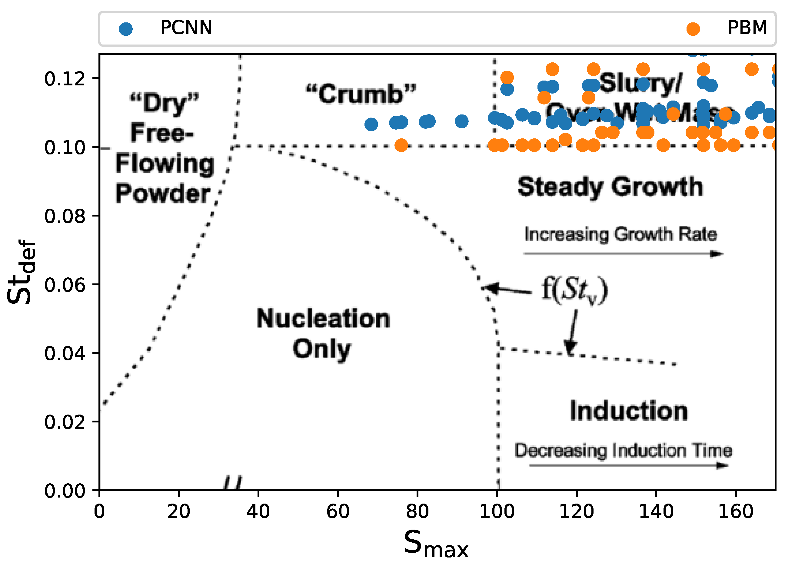 Processes 09 00737 g0a1 Processes 09 00737 g0a1