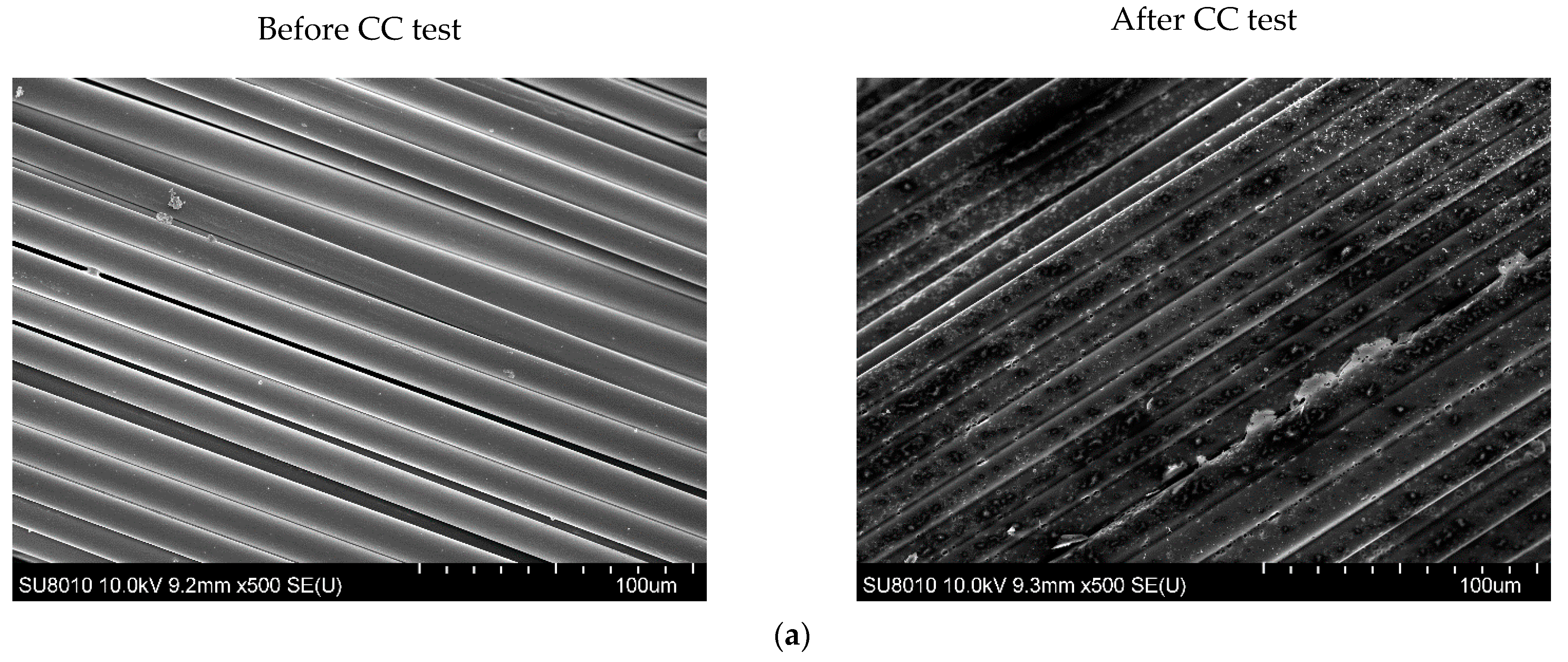 Processes 09 00738 g009a Processes 09 00738 g009a