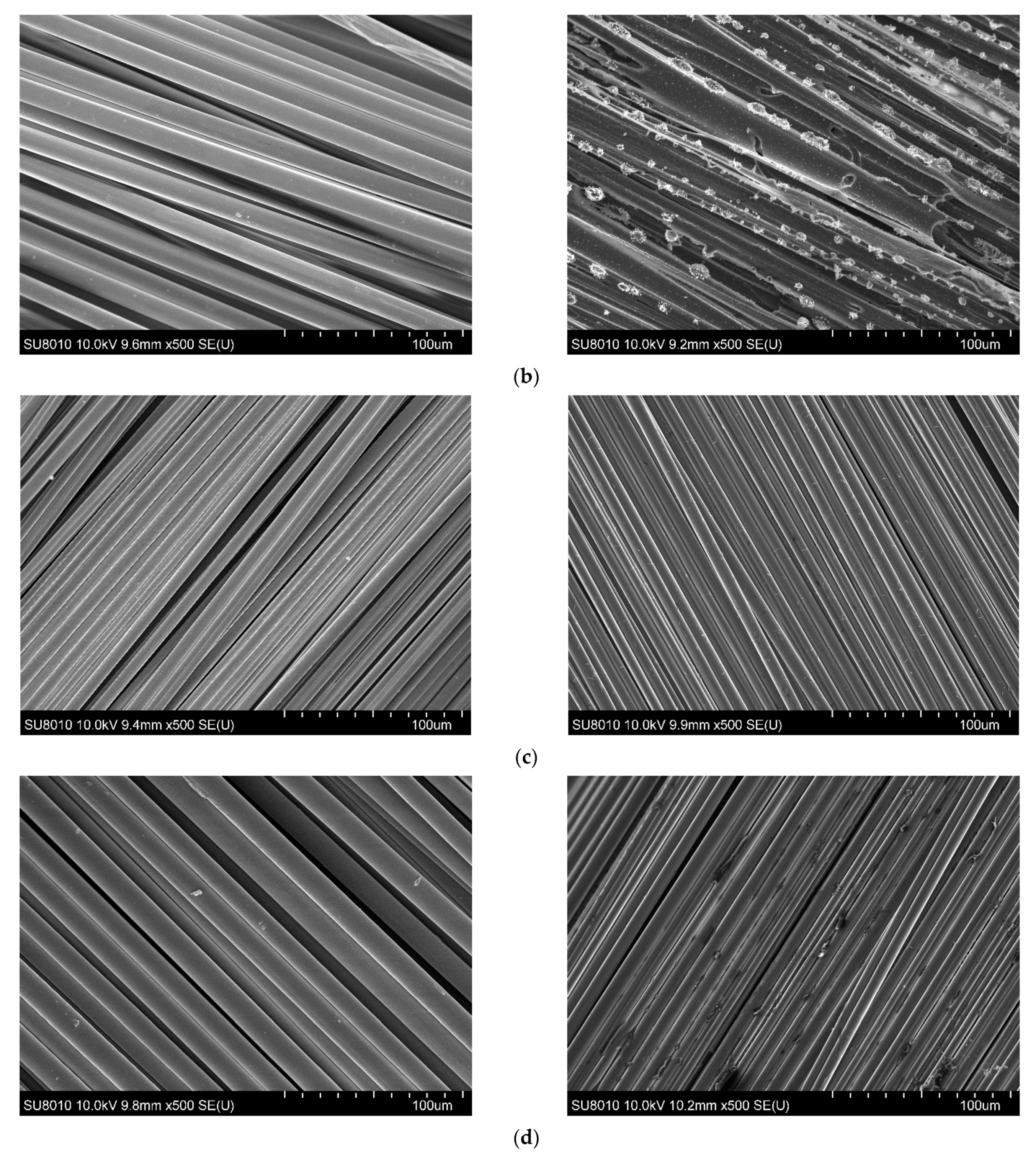 Processes 09 00738 g009b Processes 09 00738 g009b