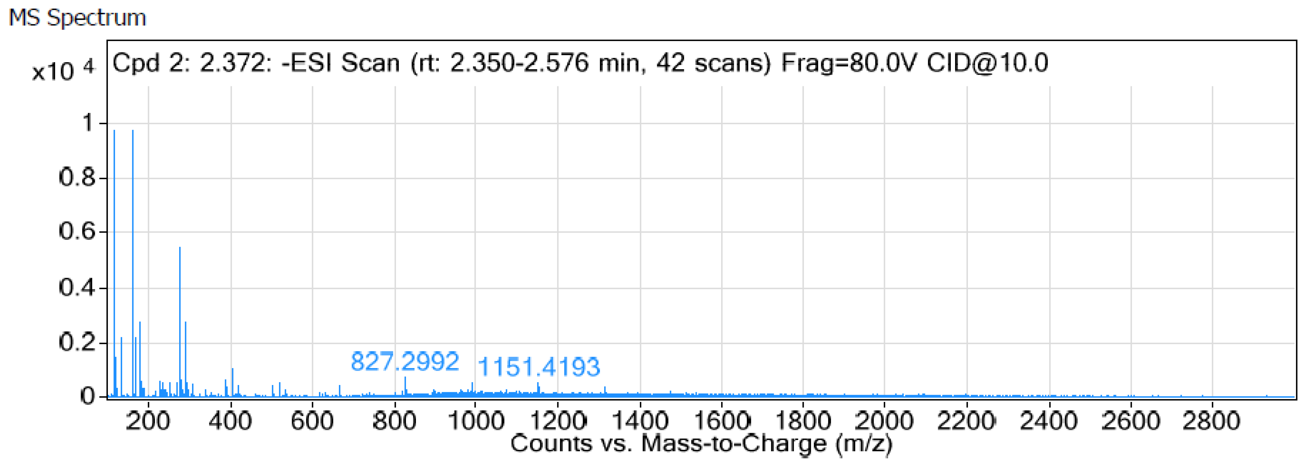 Processes 09 00741 g004 Processes 09 00741 g004
