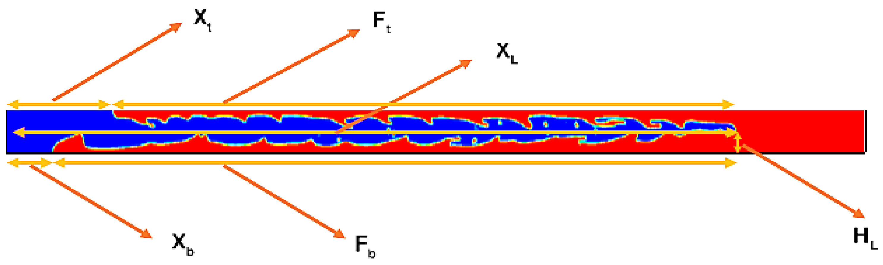 Processes 09 00742 g012