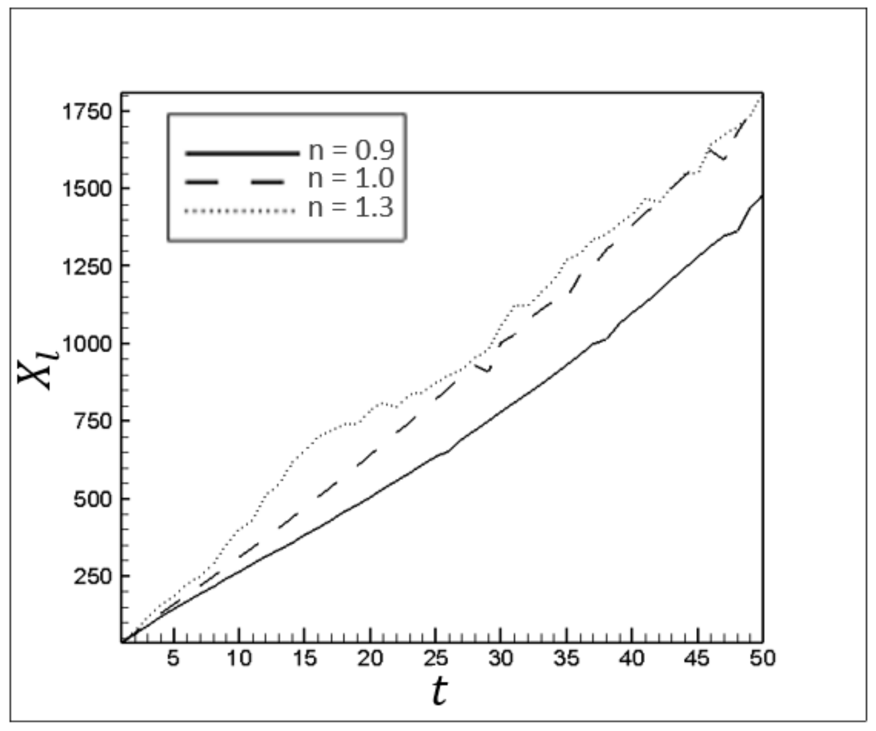 Processes 09 00742 g013
