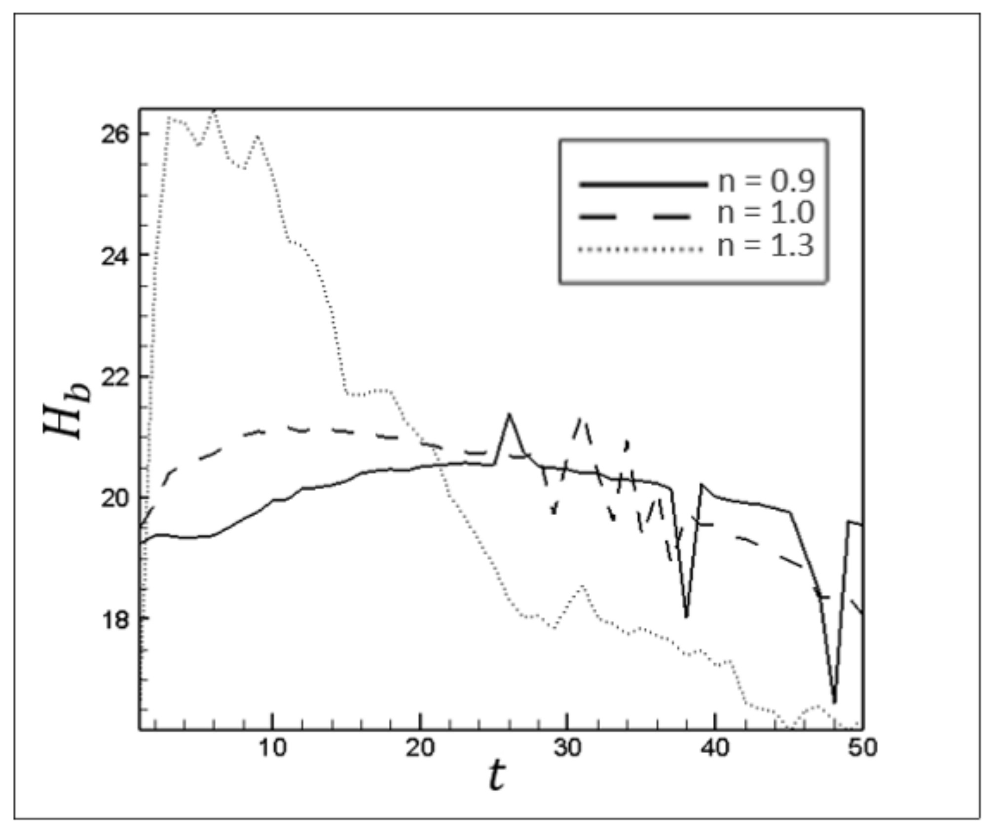 Processes 09 00742 g017