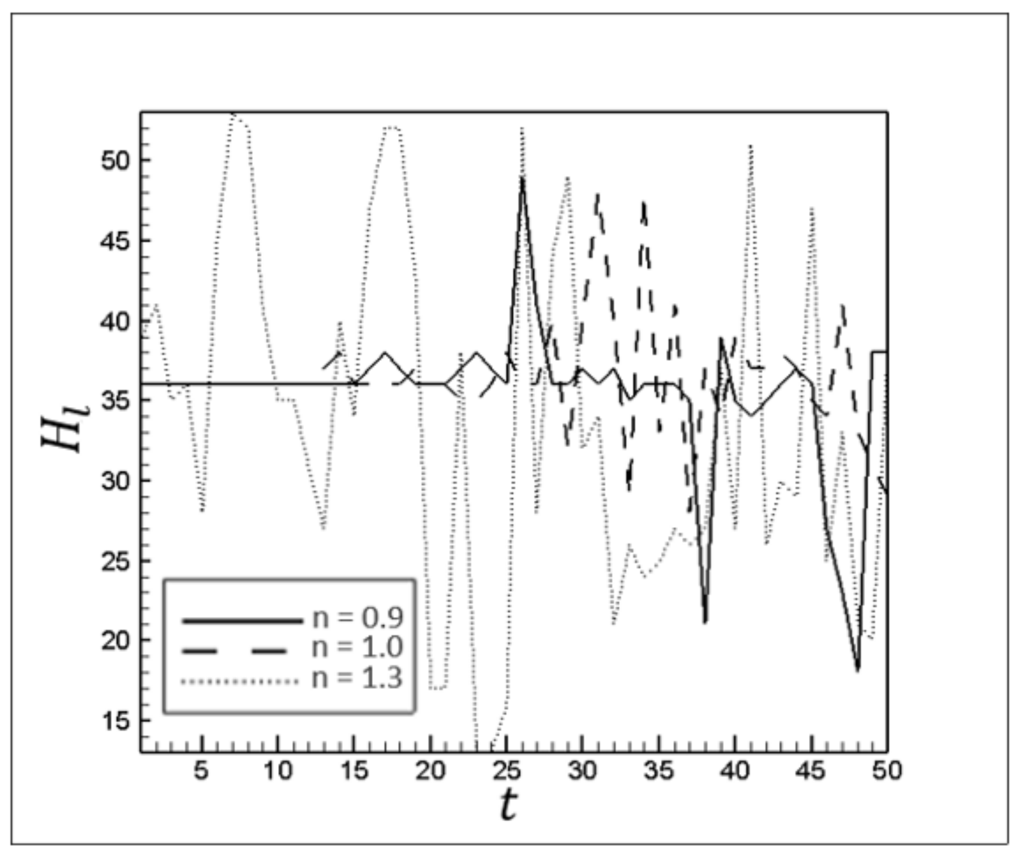 Processes 09 00742 g018