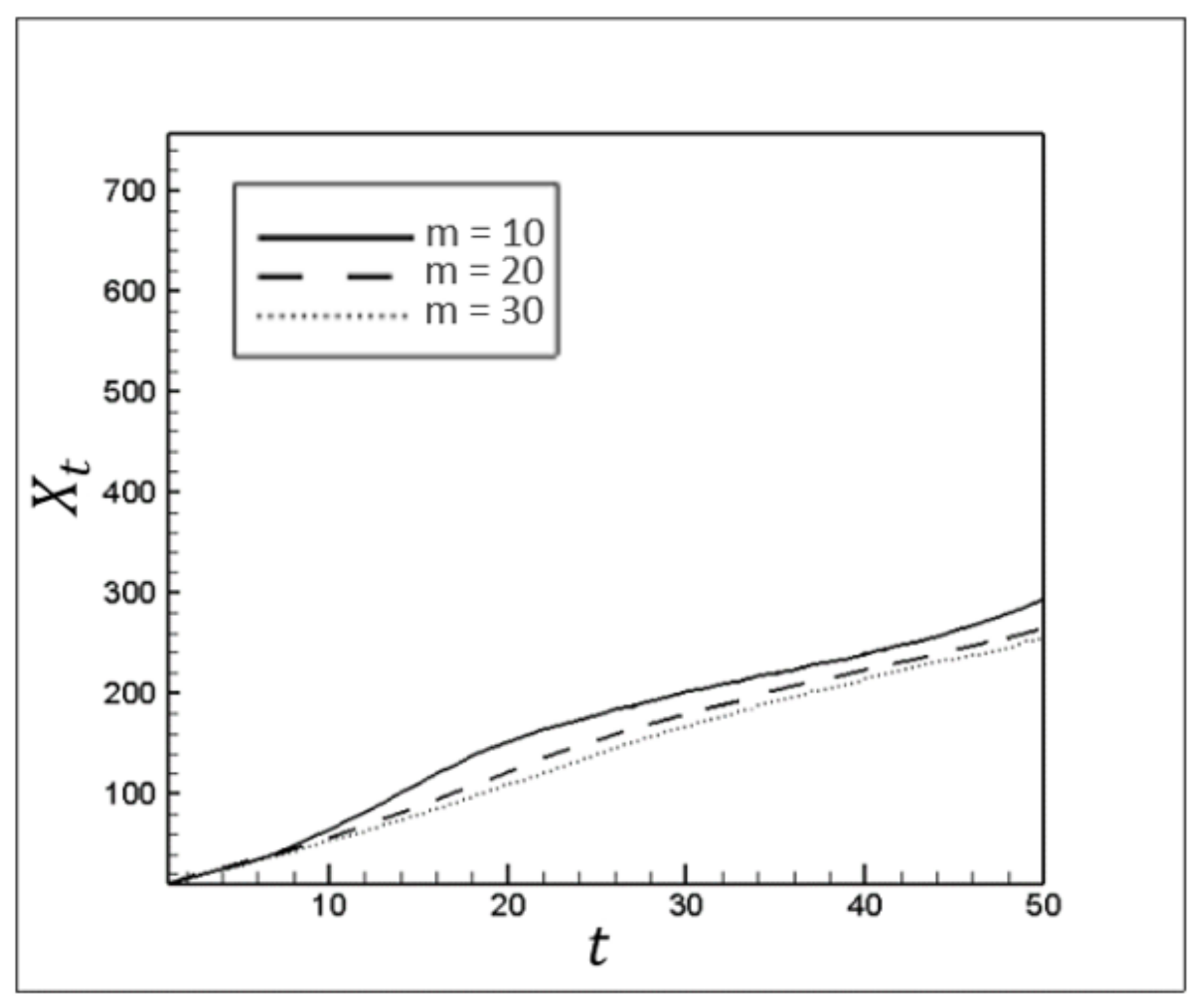 Processes 09 00742 g024