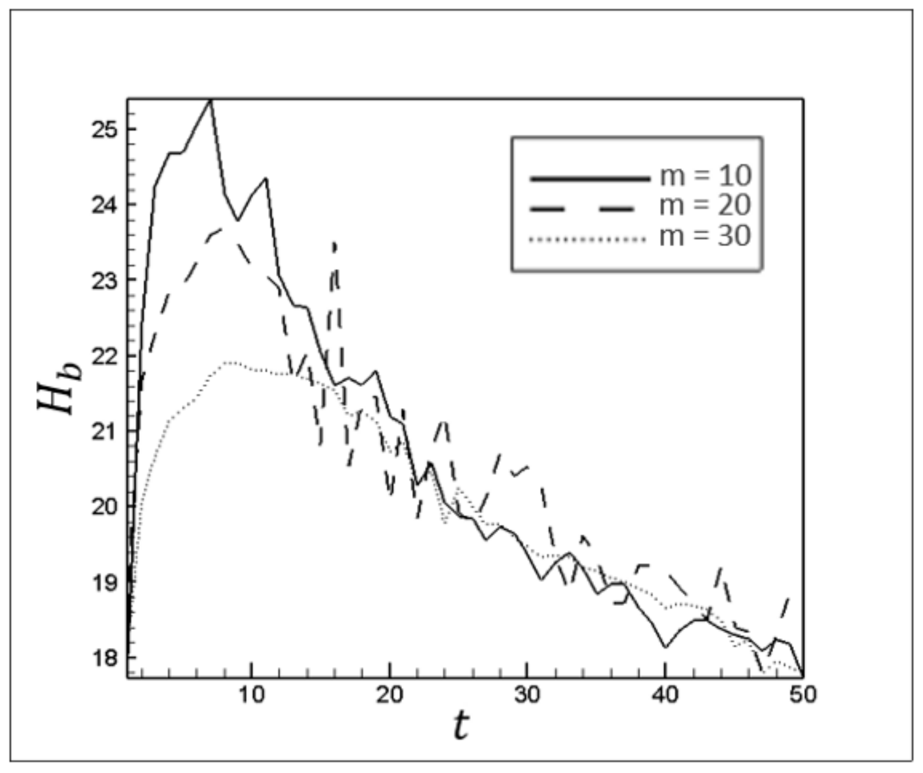 Processes 09 00742 g028