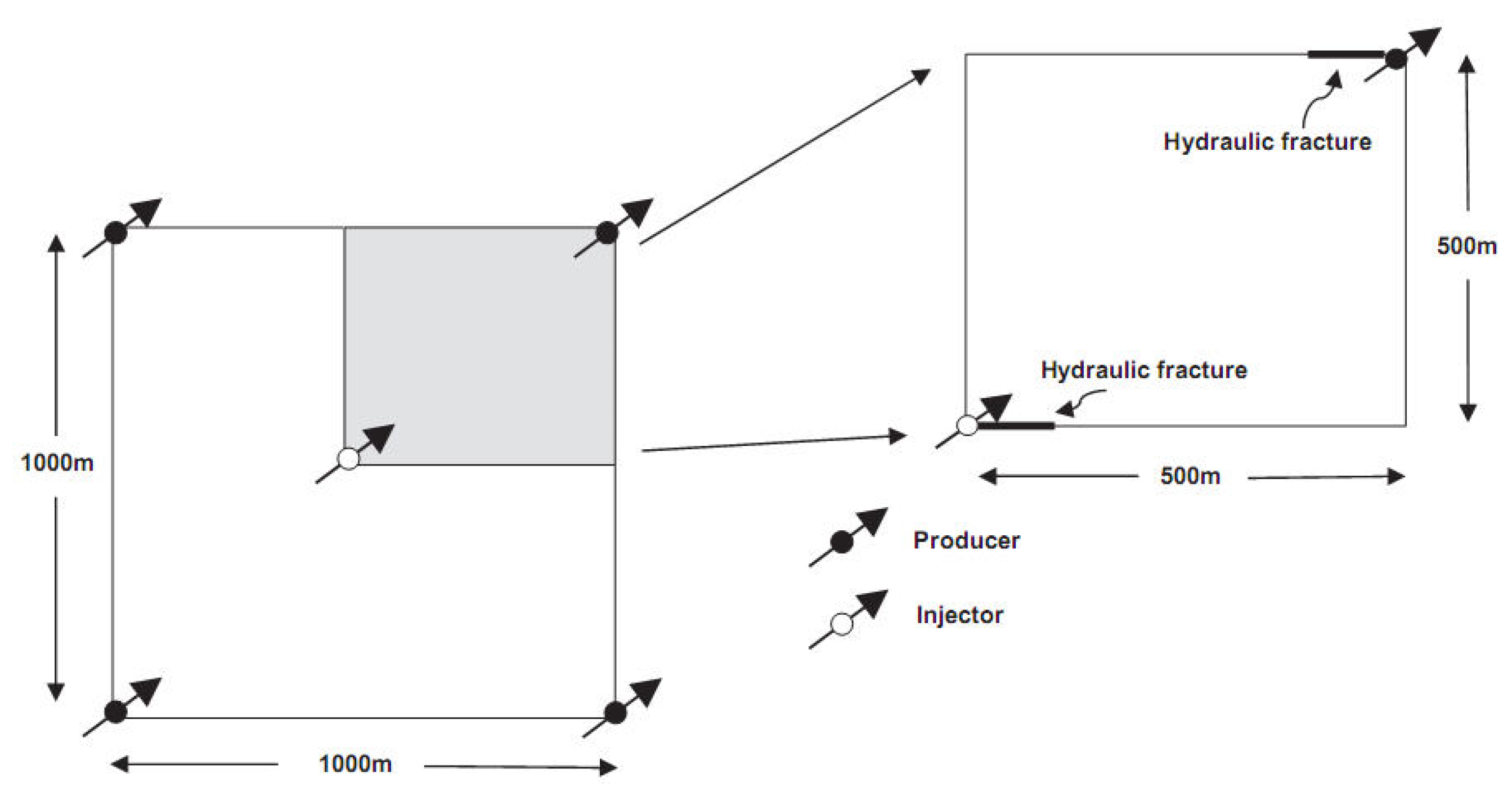 Processes 09 00744 g001