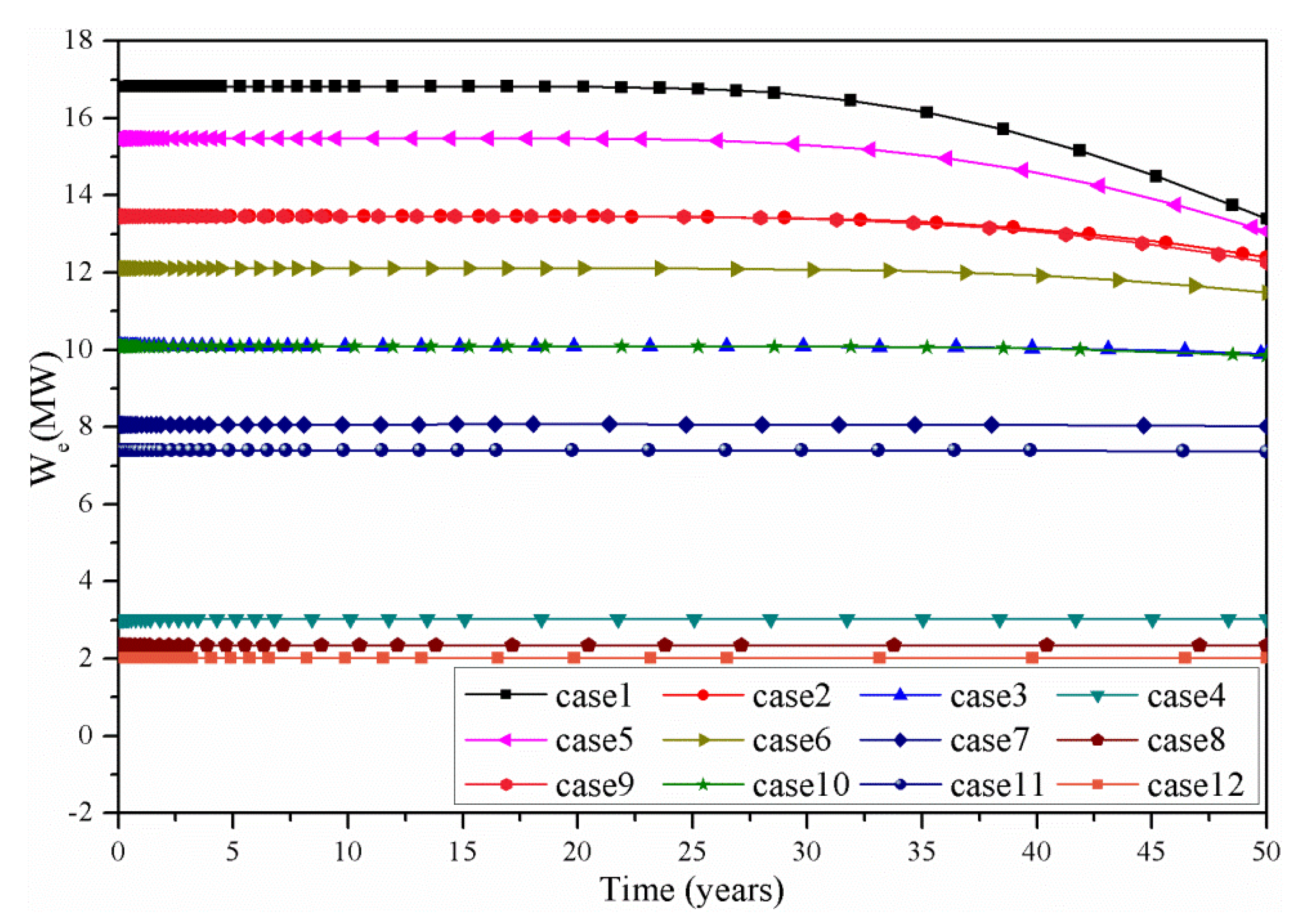 Processes 09 00744 g004
