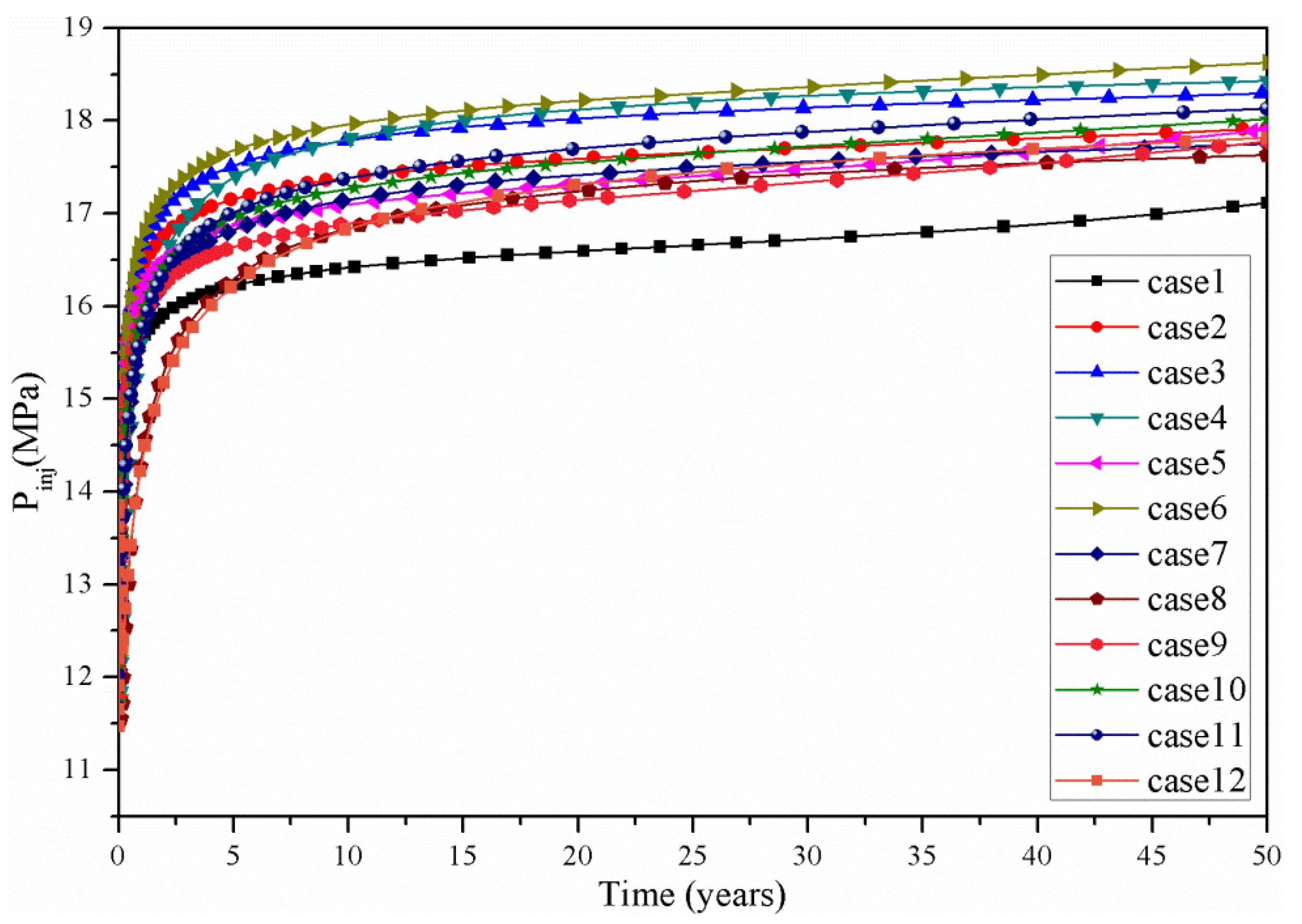 Processes 09 00744 g005