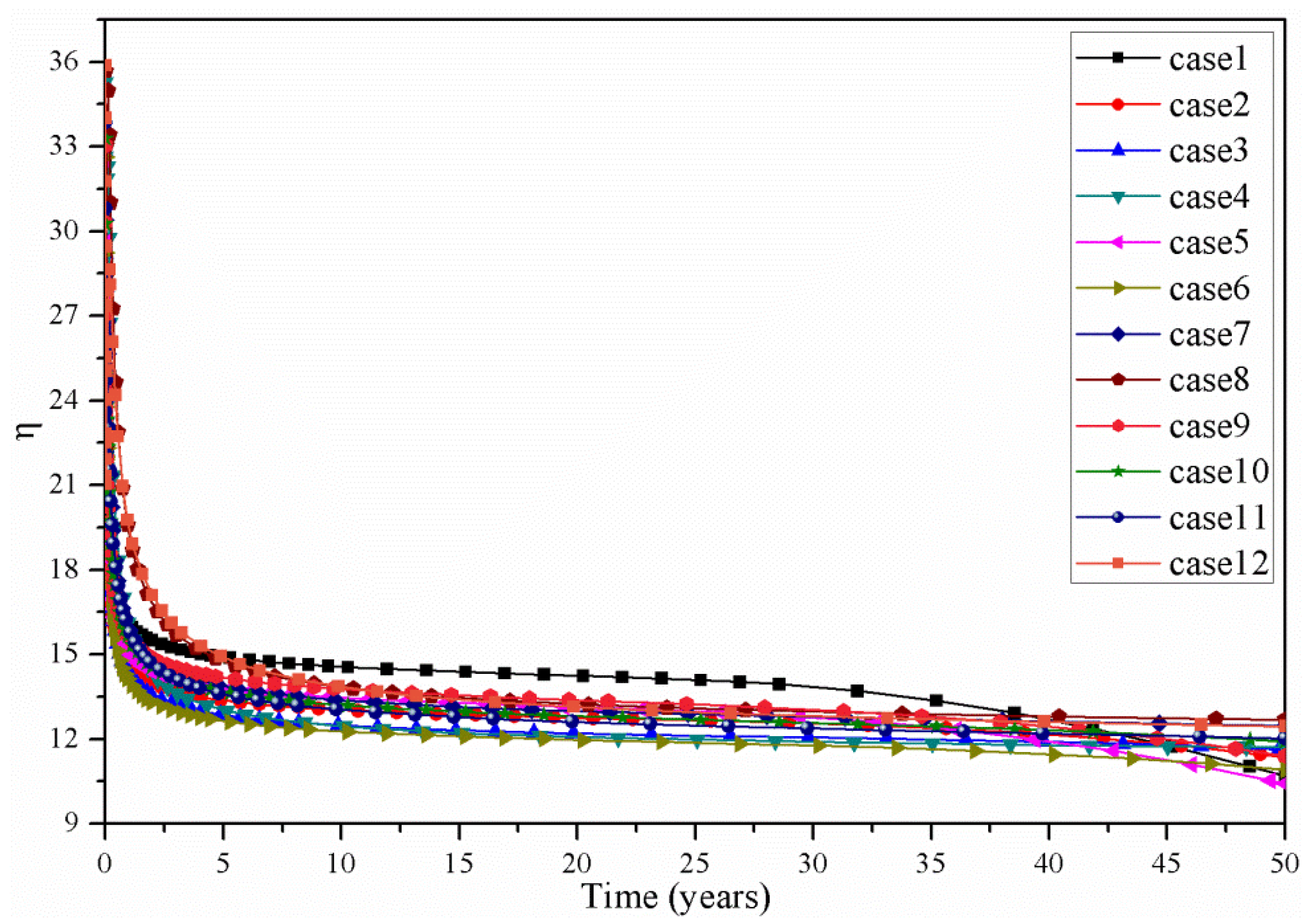 Processes 09 00744 g008