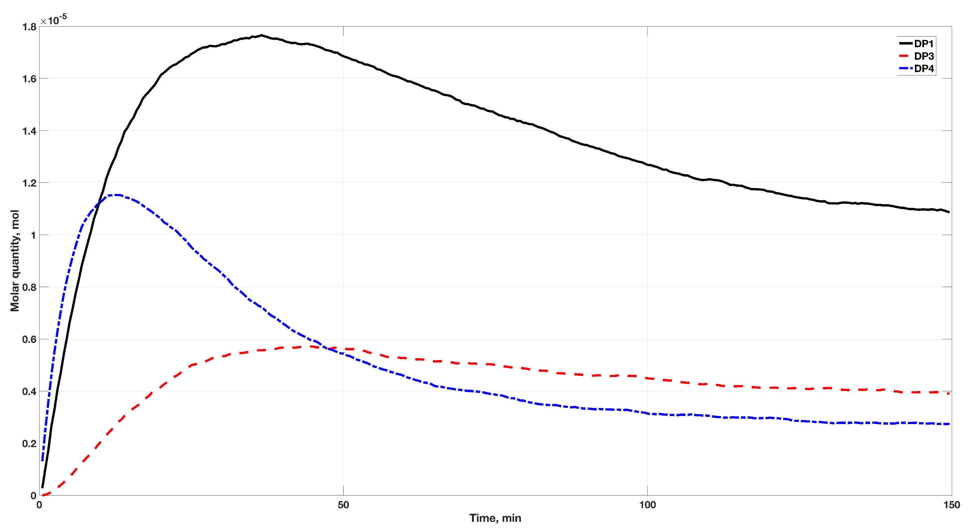 Processes 09 00745 g004 Processes 09 00745 g004
