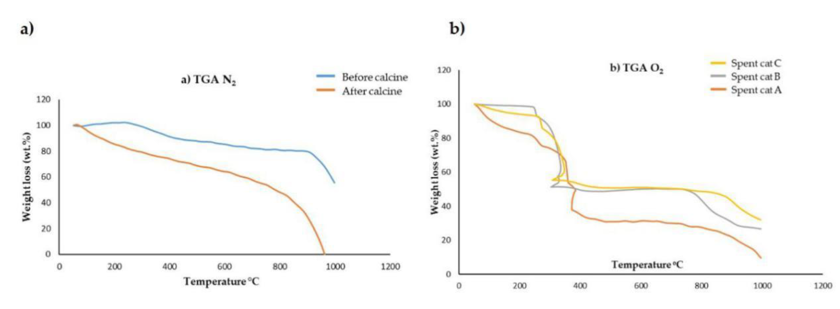 Processes 09 00750 g005 Processes 09 00750 g005