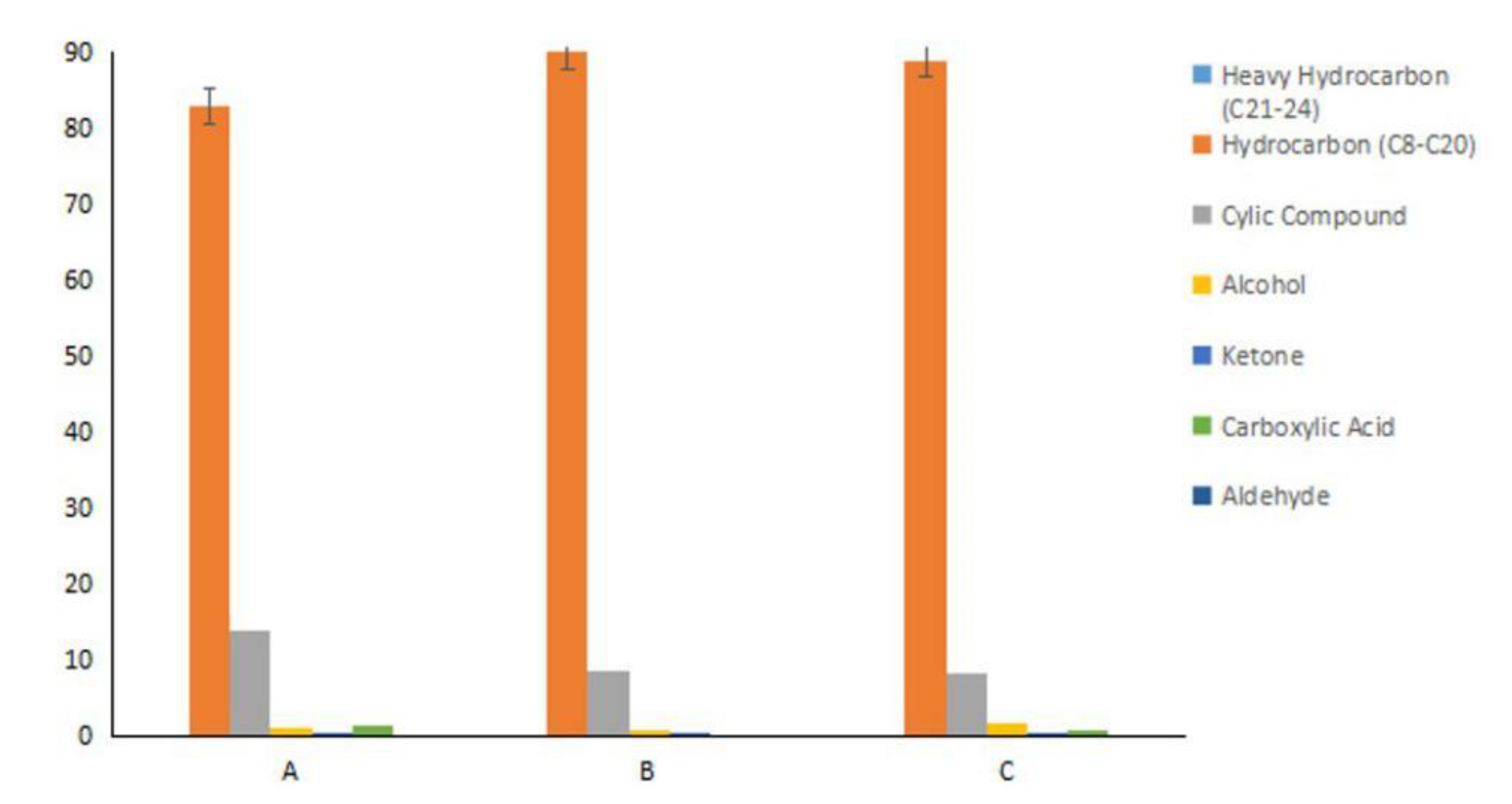 Processes 09 00750 g008 Processes 09 00750 g008