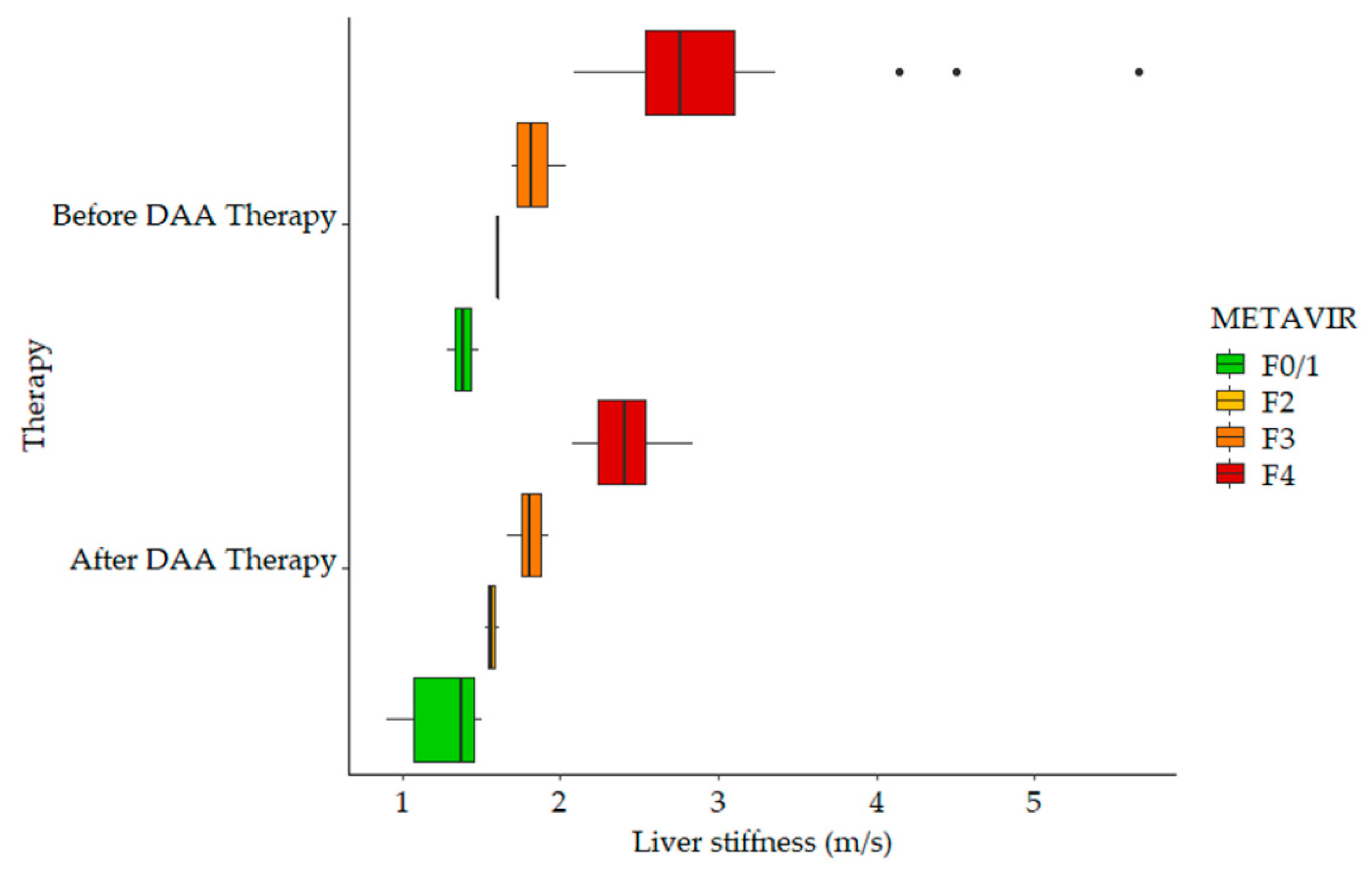 Processes 09 00753 g004 Processes 09 00753 g004