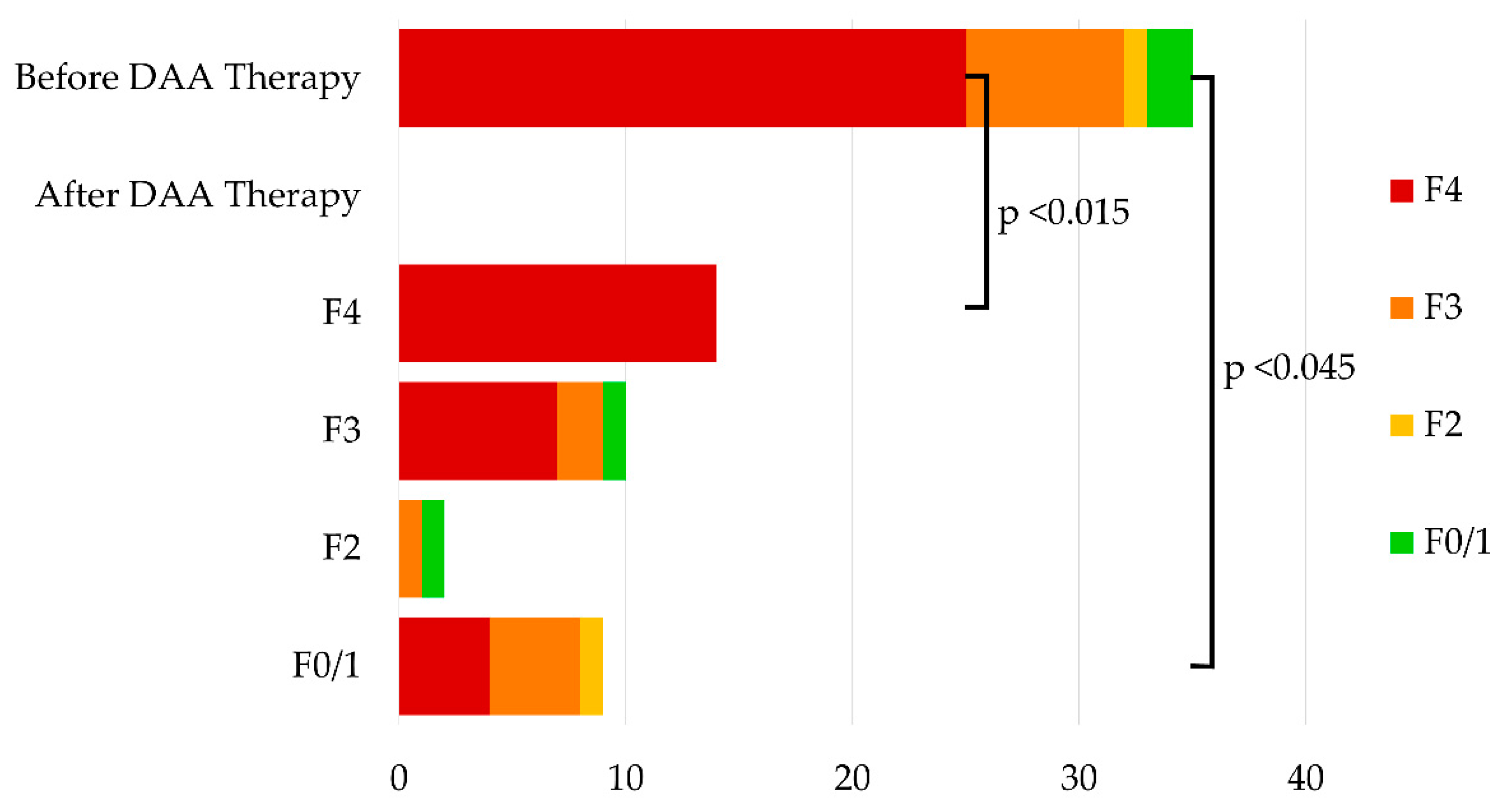 Processes 09 00753 g005 Processes 09 00753 g005