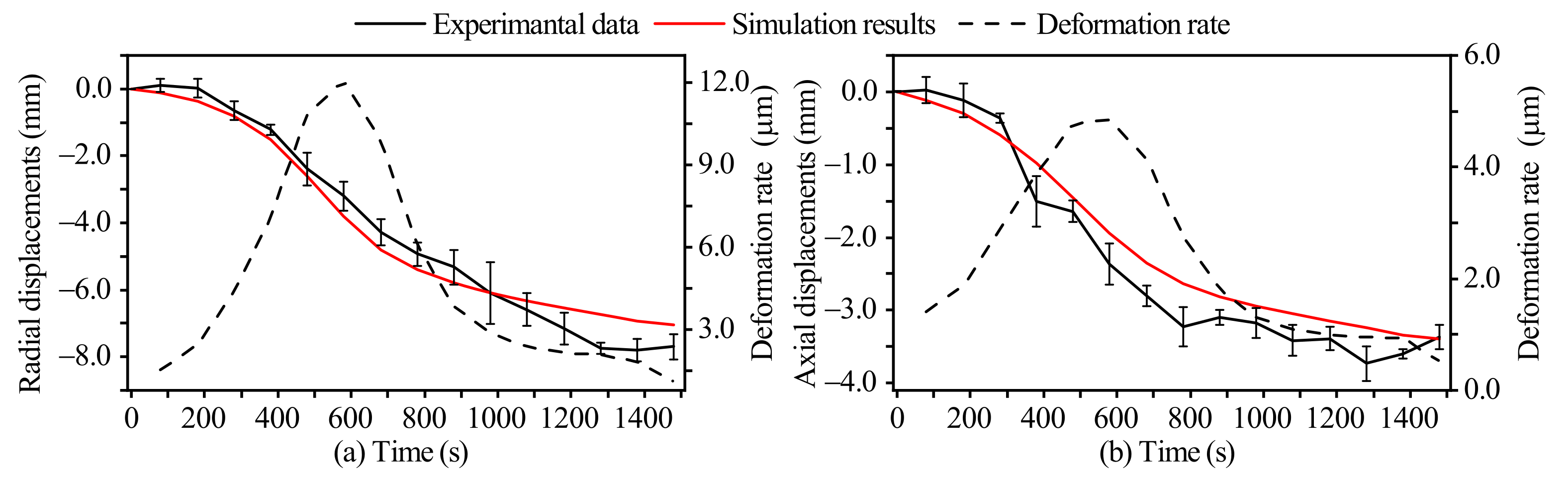 Processes 09 00757 g005 Processes 09 00757 g005