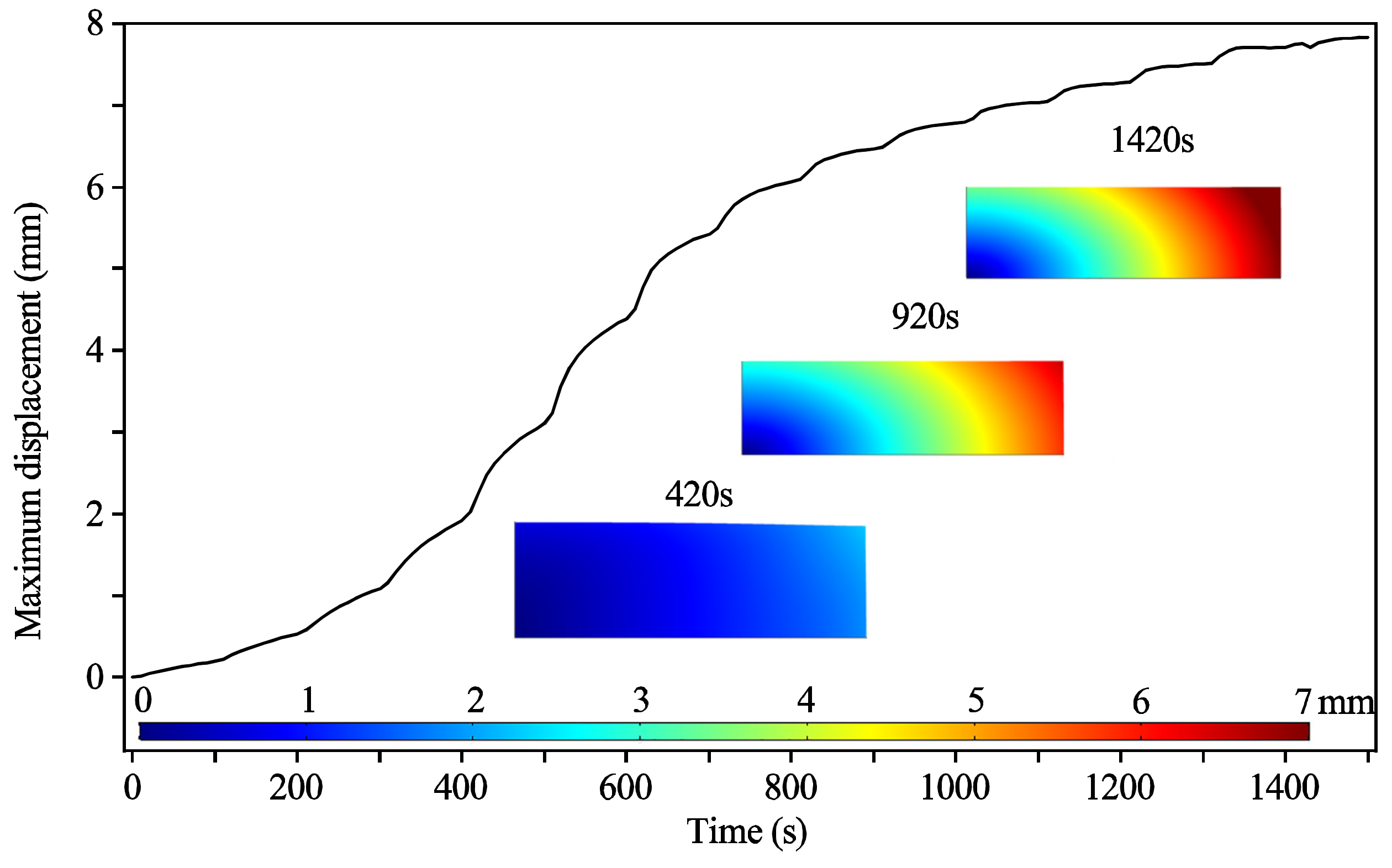 Processes 09 00757 g011 Processes 09 00757 g011