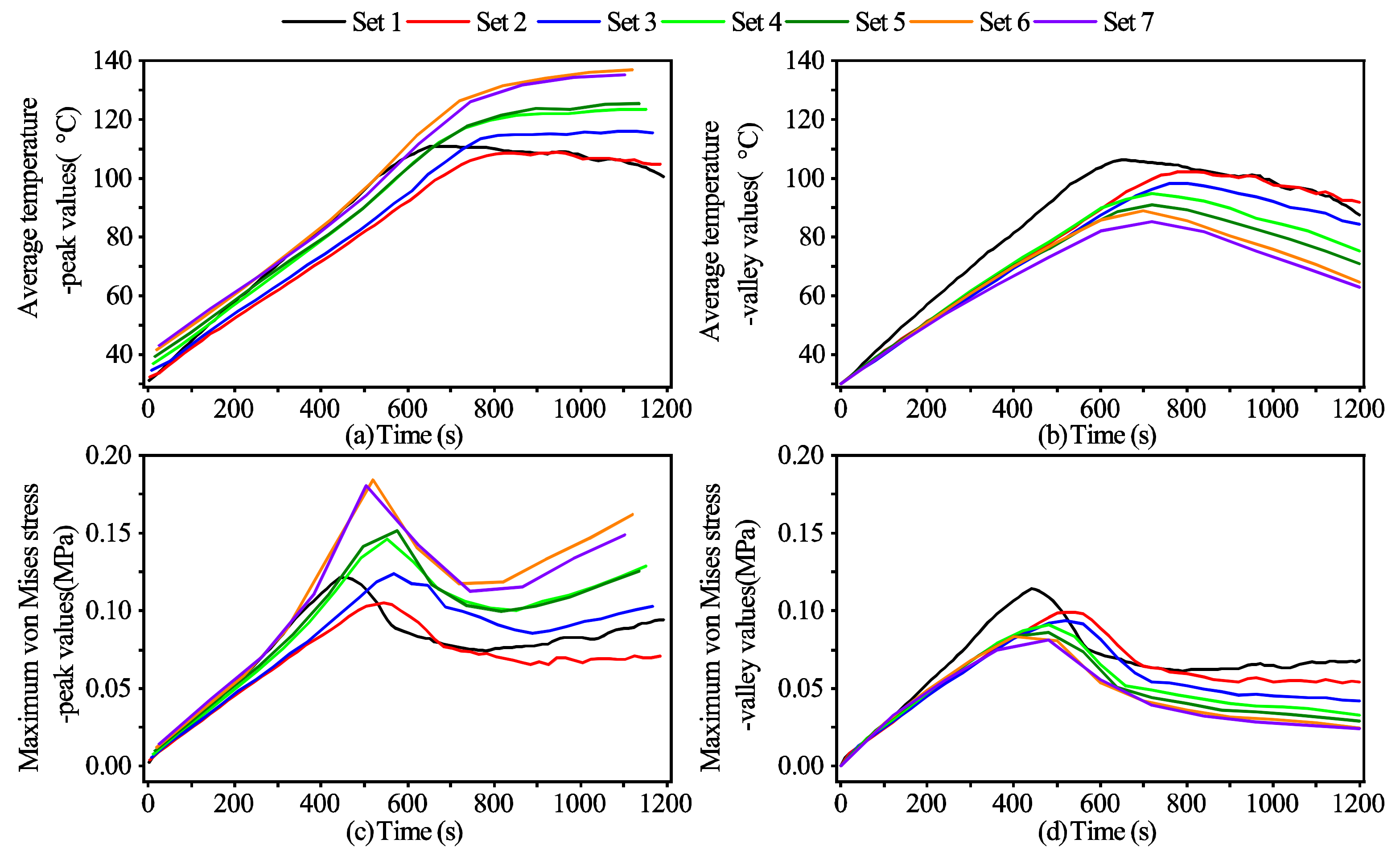 Processes 09 00757 g013 Processes 09 00757 g013
