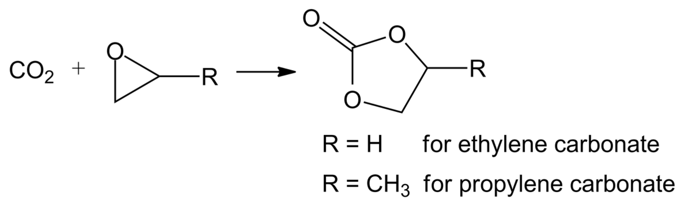 Processes 09 00759 g025