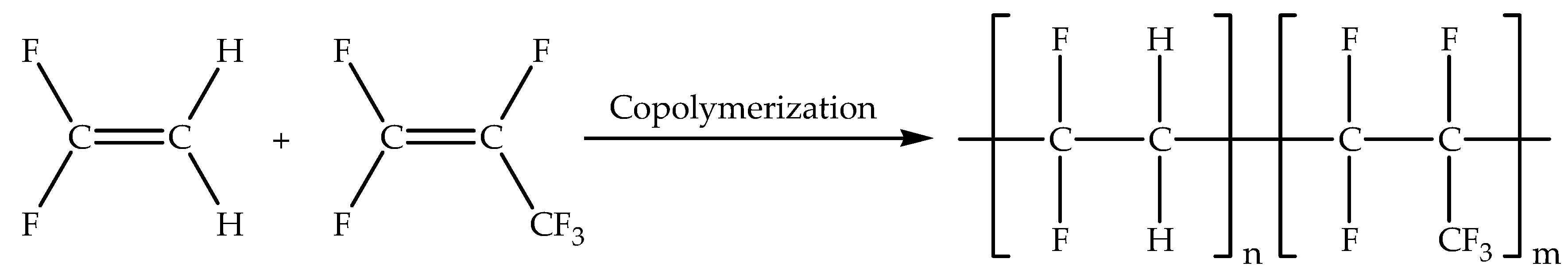 Processes 09 00761 g002 Processes 09 00761 g002