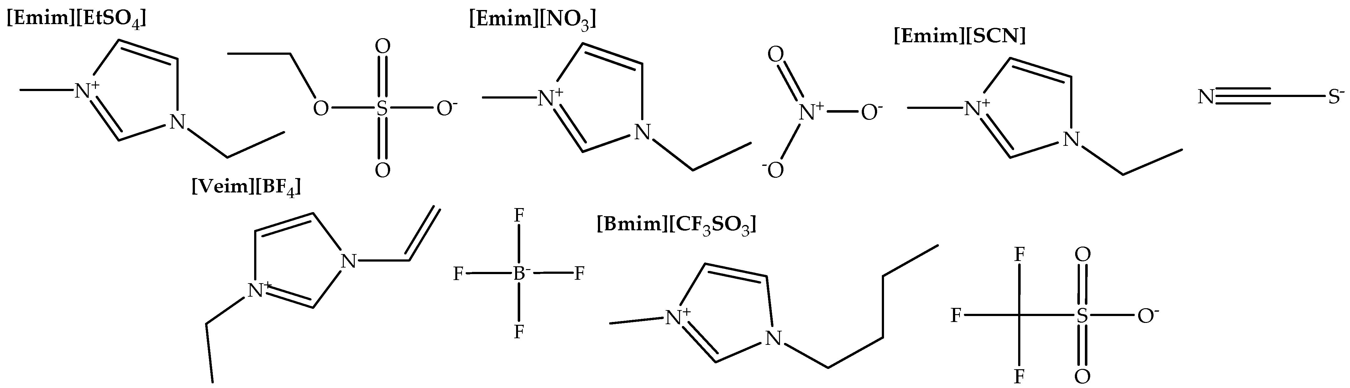 Processes 09 00761 g003b Processes 09 00761 g003b
